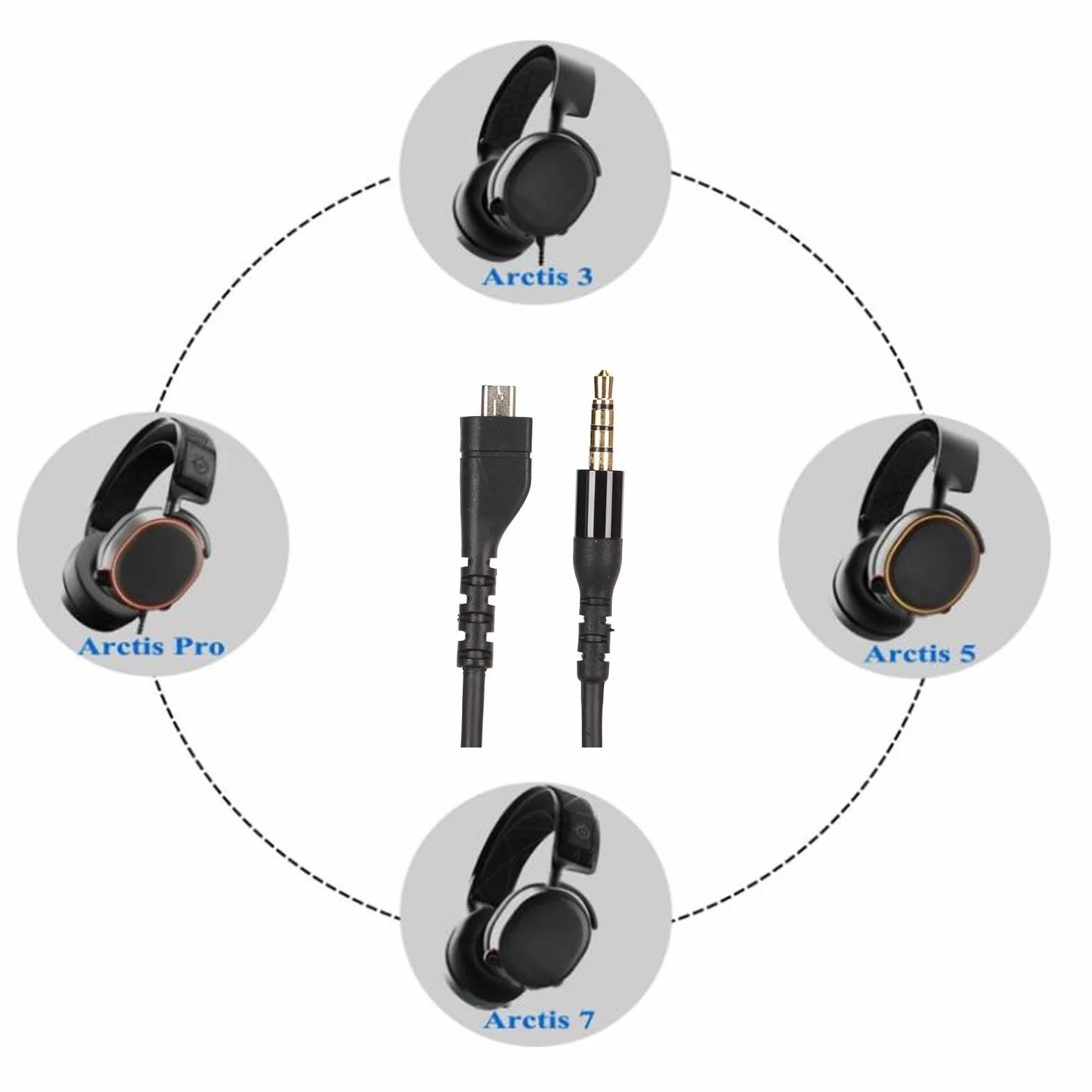 Kabel Audio Zestawu Słuchawkowego, Wymienny Kabel Audio, Kompatybilny ze Słuchawkami do Gier 3, 5, 7, Pro, Prime Gaming, 1,5 Metra