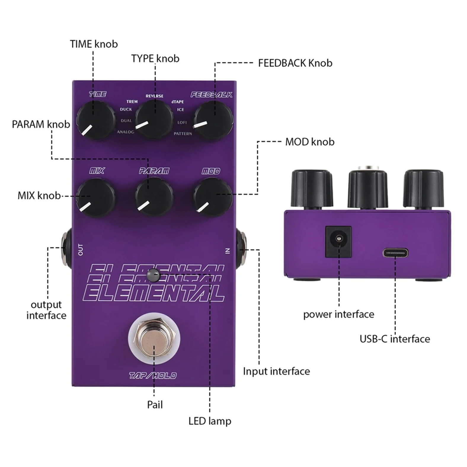 M-VAVE gitarowy Overdrive, efekt pedału opóźnienia DC9V/Typ-C 2 DELAY cyfrowy efekt gitarowy metody zasilania, kolor fioletowy
