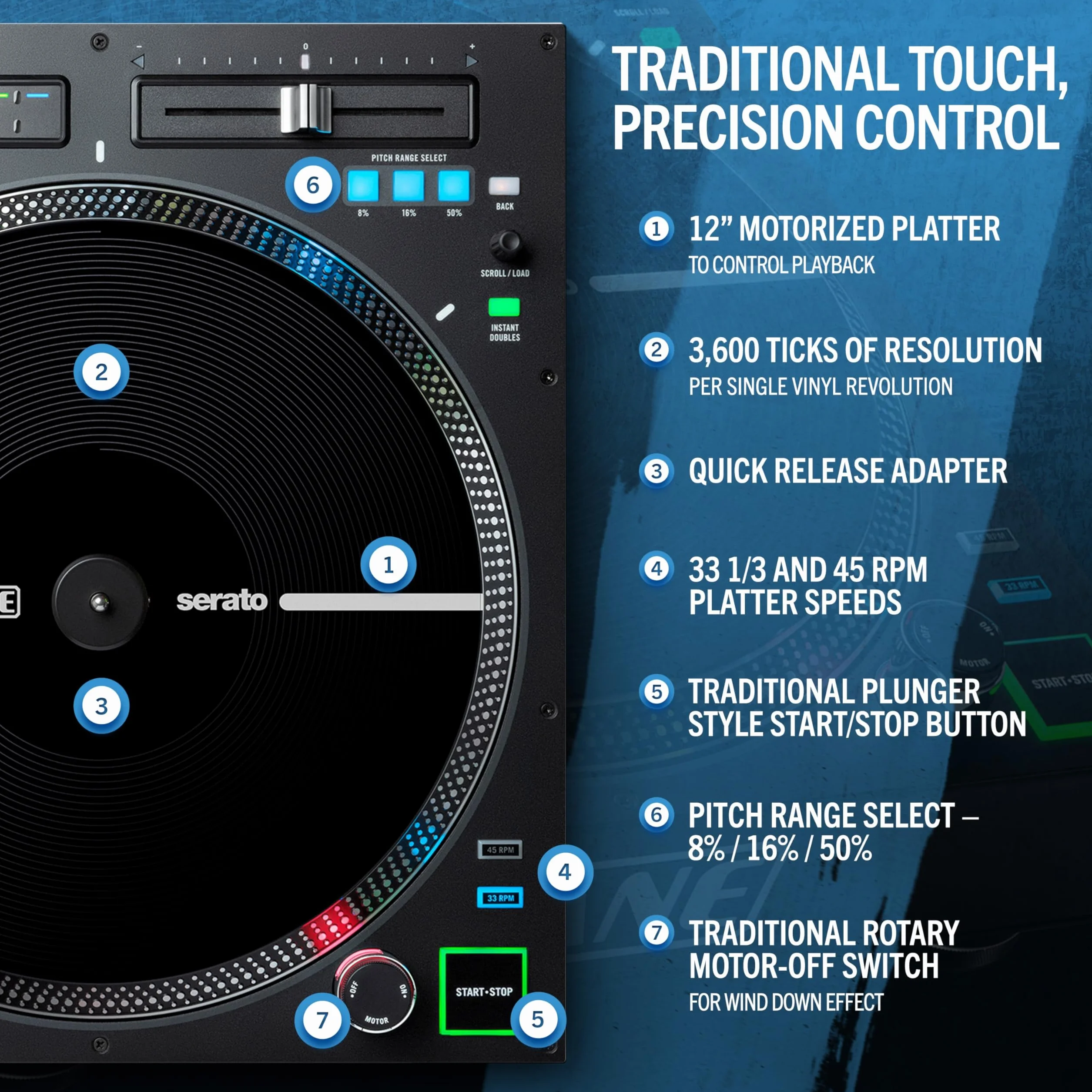 RANE TWELVE MKII Kontroler MIDI Dla DJ-ów Napędzanym Talerzem USB MIDI DVS