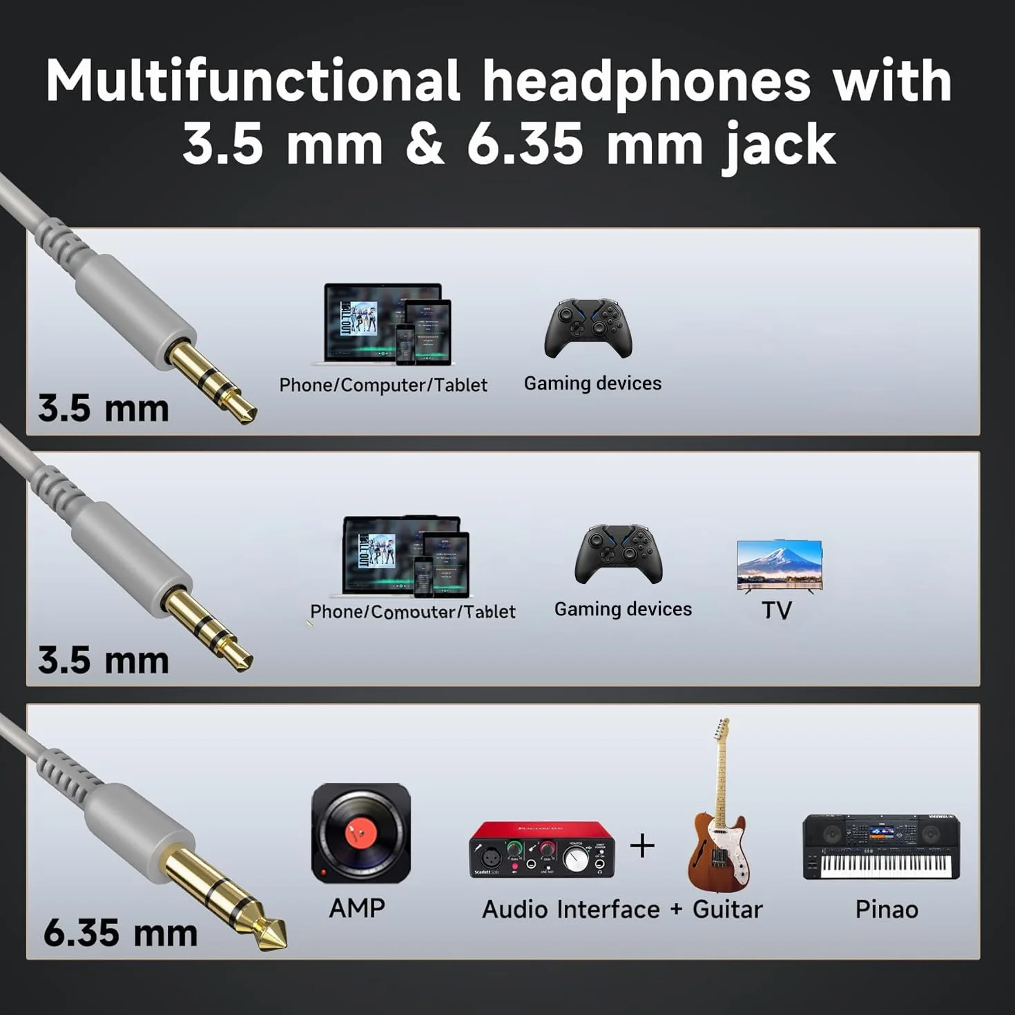 OneOdio Słuchawki nauszne z kablem, sterownik 50 mm, dźwięk basowy, jack 6,35 i 3,5 mm, Share-Port, zamknięte słuchawki DJ do studia, podcastów, monitora, telefonu komórkowego, komputera, MP3/4
