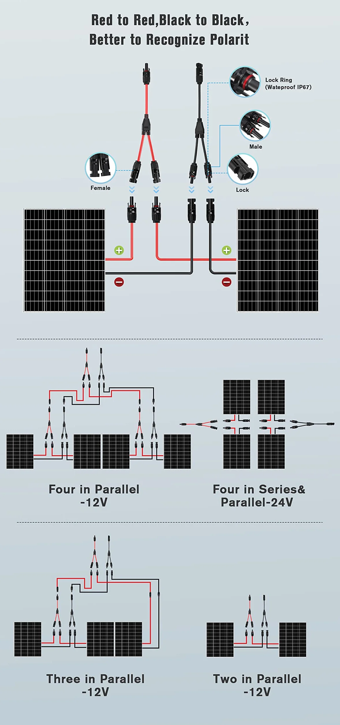 Thlevel Solarny rozdzielacz Y rozdzielacz równoległy adapter złącza MMF i FFM 1 para złączy fotowoltaicznych, przedłużacze panelu, gniazdo dystrybutora, 4 mm²