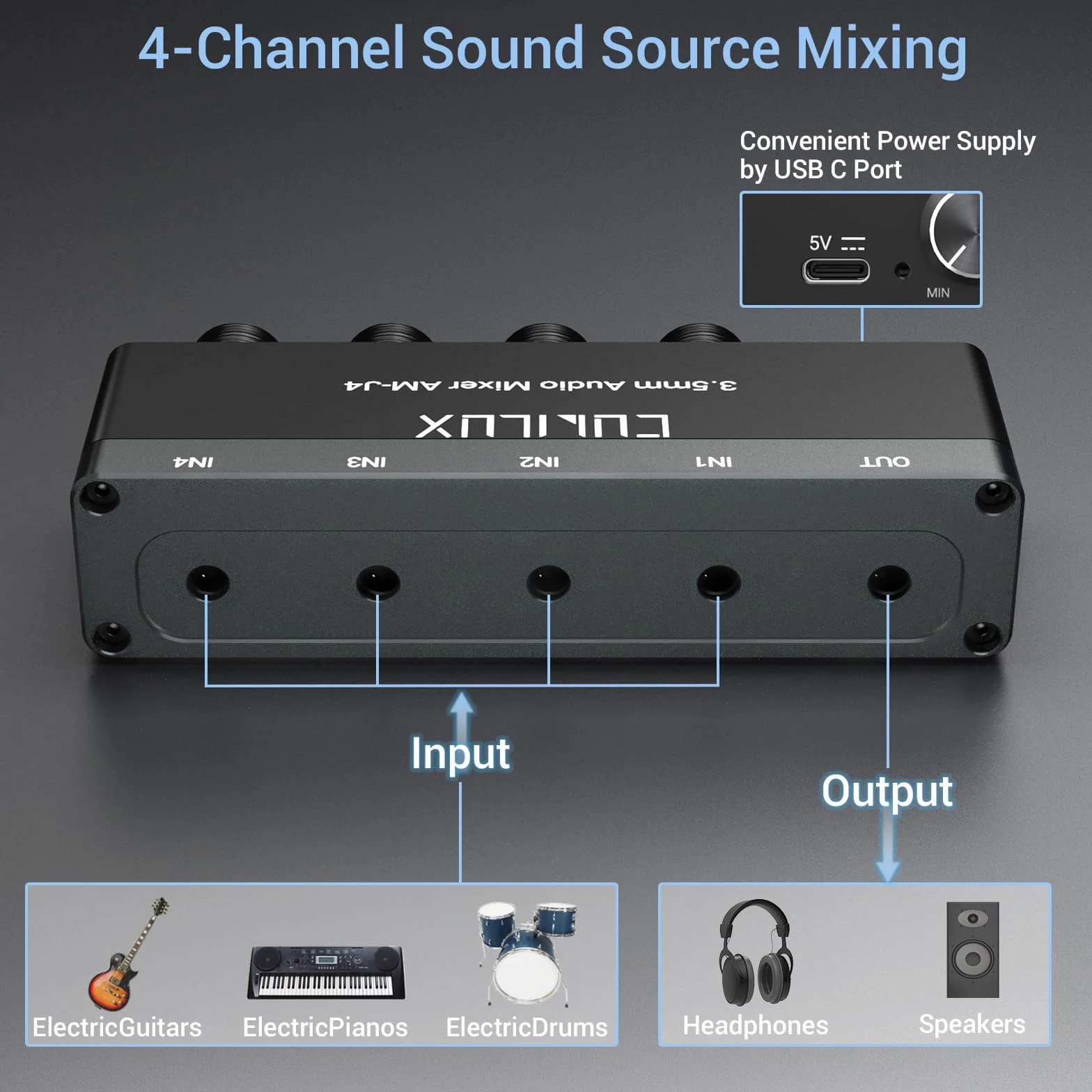 Cubilux 4-Kanałowy Miksownik Audio 3,5mm, Mini Miksownik Audio o Ultra-Niskim Szumie do Sub-Miksowania, Wejście 1/8 TS/TRS, Przełącznik Stereo, Odpowiedni do Gitar, Basów, Klawiatur