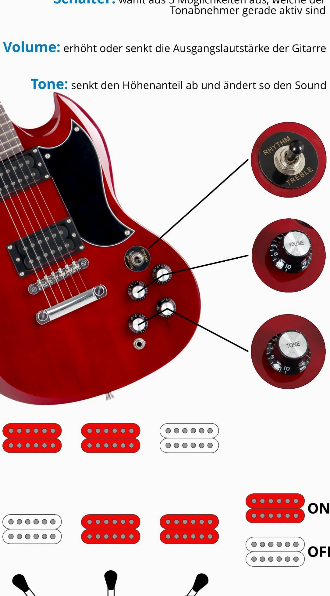 McGrey Rockit Double Cut kompletny zestaw gitary elektrycznej (8-częściowy zestaw dla początkujących z gitarą, wzmacniaczem, strunami zapasowymi, torbą na gitarę, stroikiem, piórkami, paskiem i kablem