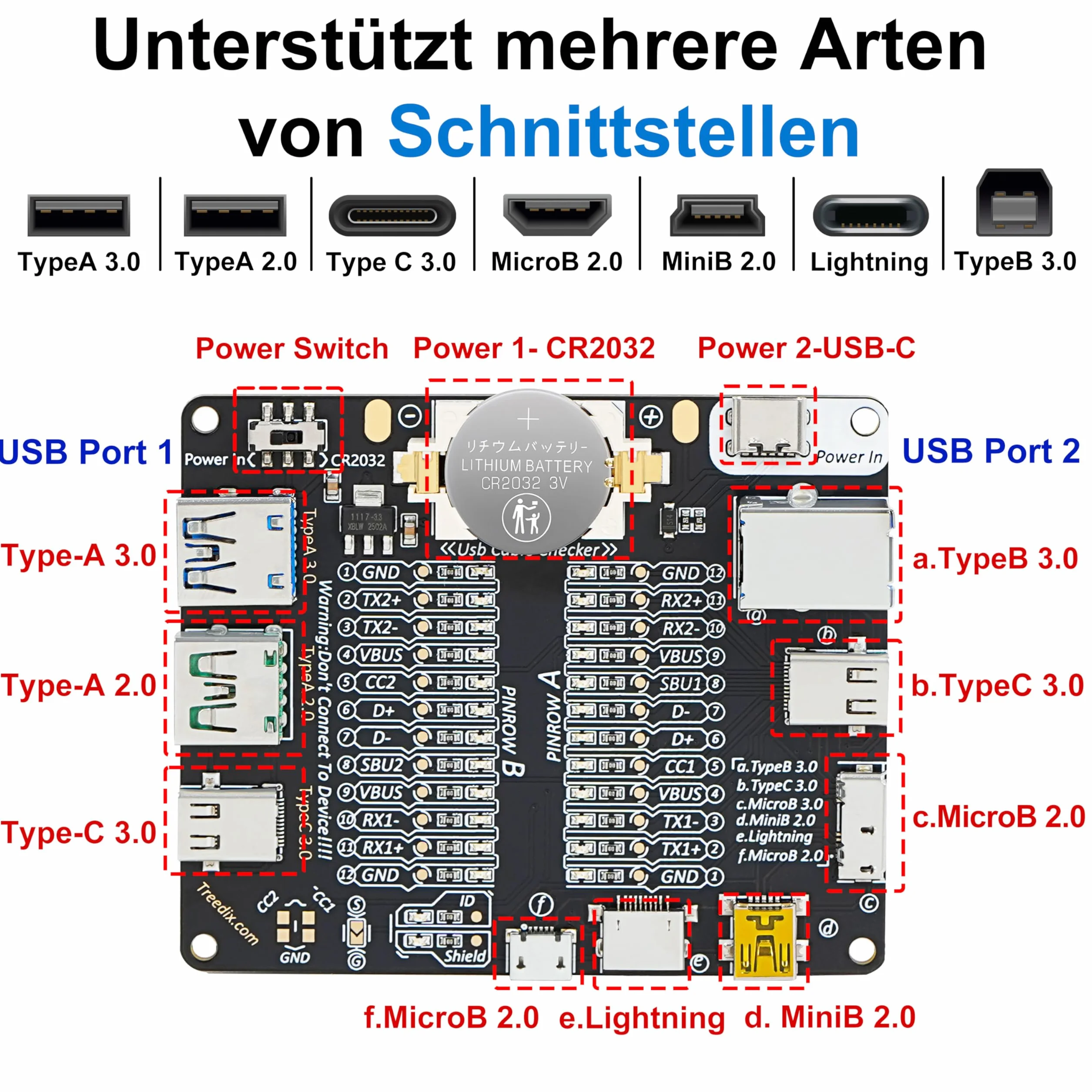 Treedix usb Tester - Płytka Kontrolna do Testowania Kabli