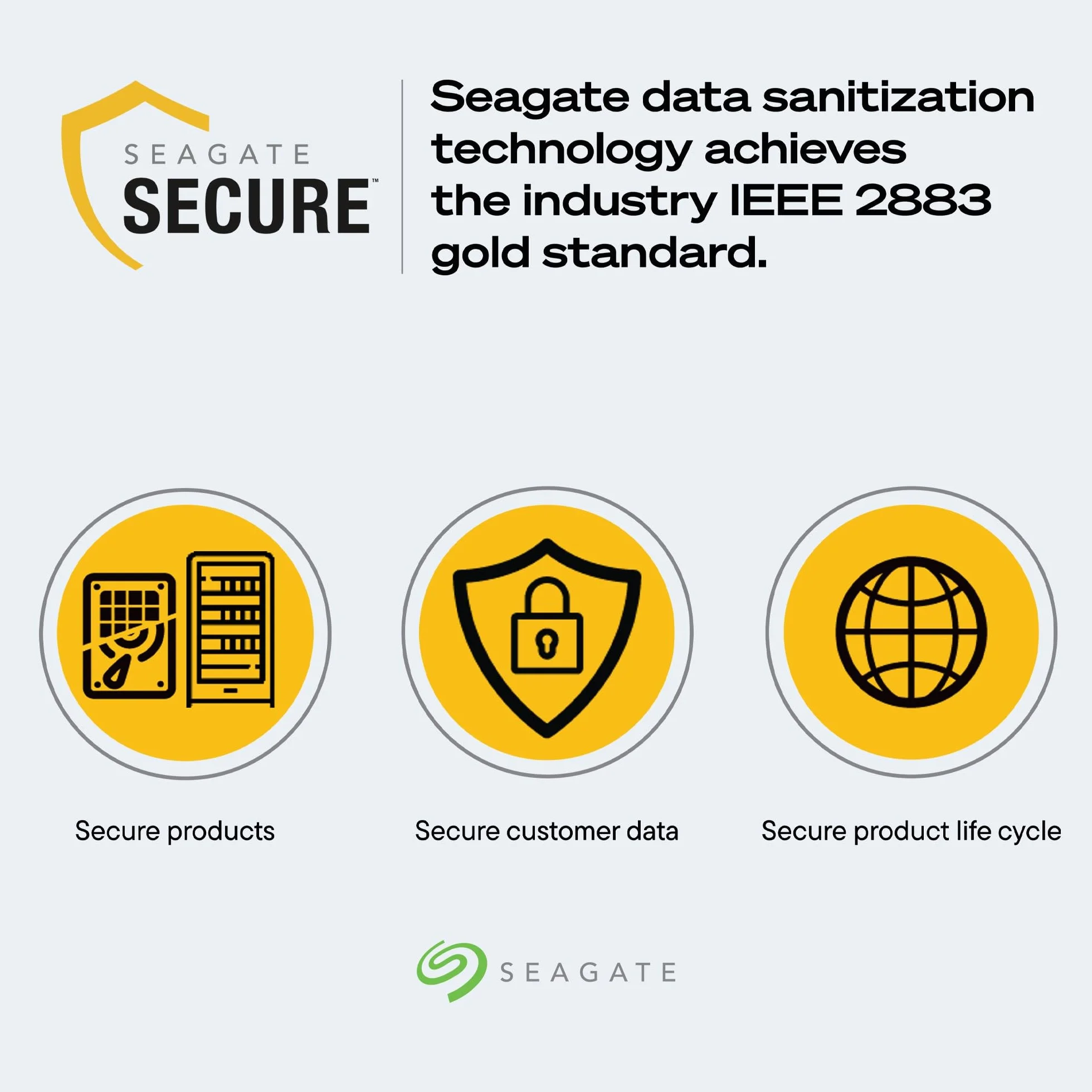 Dysk twardy Seagate Exos 28TB do serwera wewnętrznego ST28000NM000C, 3,5 cala, SATA 6 Gb/s, 7200 obr./min, 512 MB pamięci podręcznej (odnowiony)