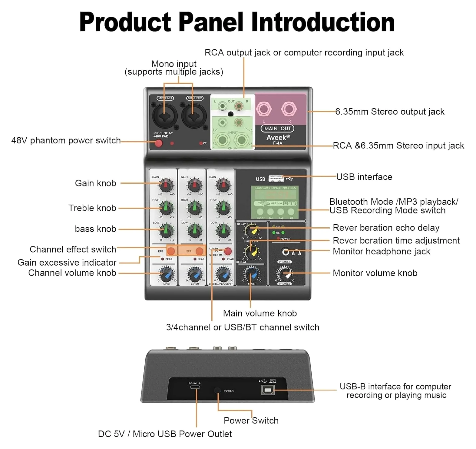 Profesjonalny mikser, konsola miksująca Sound Board z 4-kanałowym cyfrowym efektem opóźnienia echa USB Bluetooth, wejście 48 V stereo