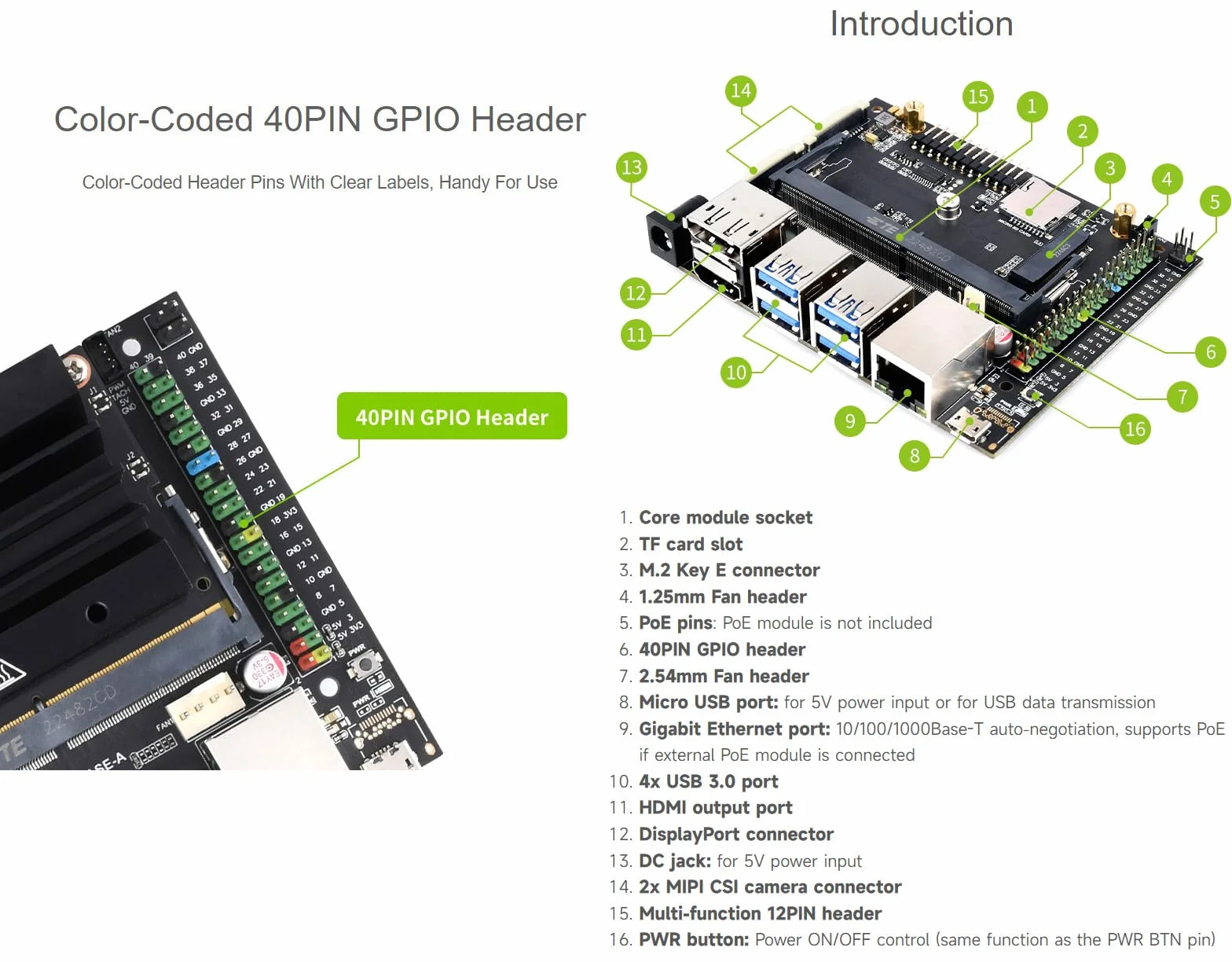 Waveshare JETSON-NANO-DEV-KIT, an Alternative Solution for Jetson Nano Developer Kit B01, Carrier Board, for Image Classification, Object Detection, Segmentation, Speech Processing...