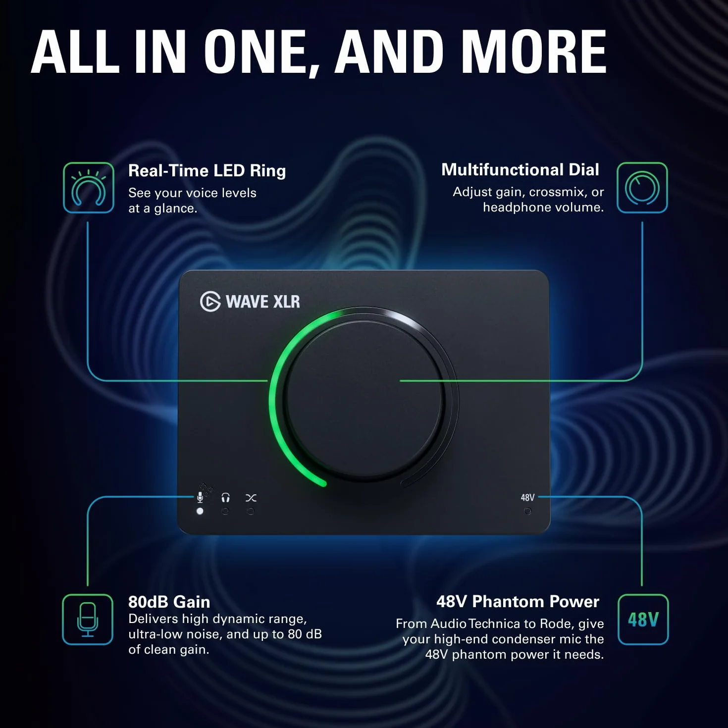 Elgato Wave XLR MK.2 - Interfejs audio USB i mikser DSP do mikrofonów XLR, wzmocnienie 80 dB, wbudowane efekty, sprzężenie zwrotne LED, wyciszenie dotykowe, współpracuje z Stream Deck, PC i Mac