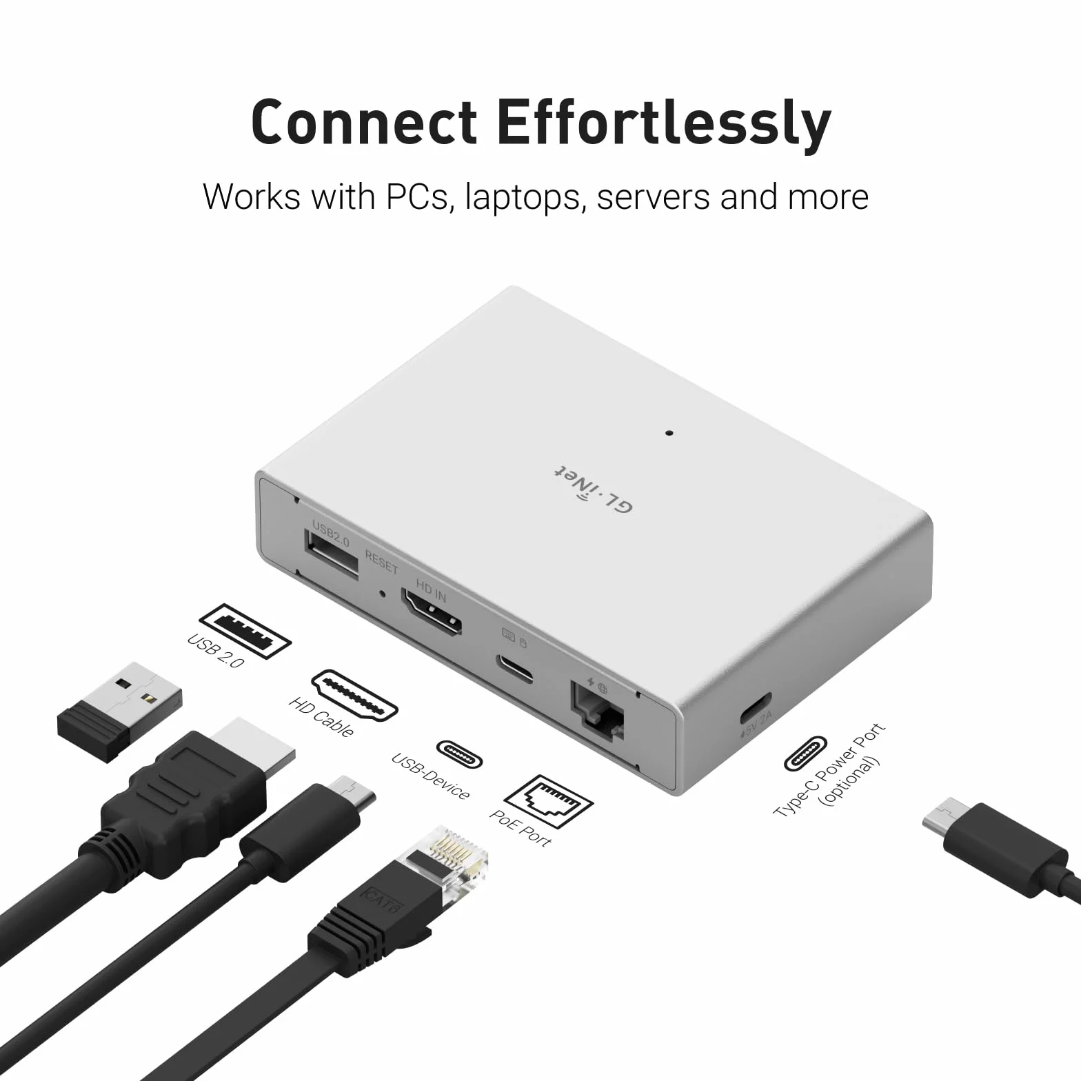 GL.iNet Comet PoE (GL-RM1PE) Zdalne sterowanie KVM przez Internet, opcja podwójnego zasilania PoE/typu C, 4K przy 30 Hz, 32 GB EMMC, obsługa do serwera PC, zdalny dostęp, zarządzanie energią