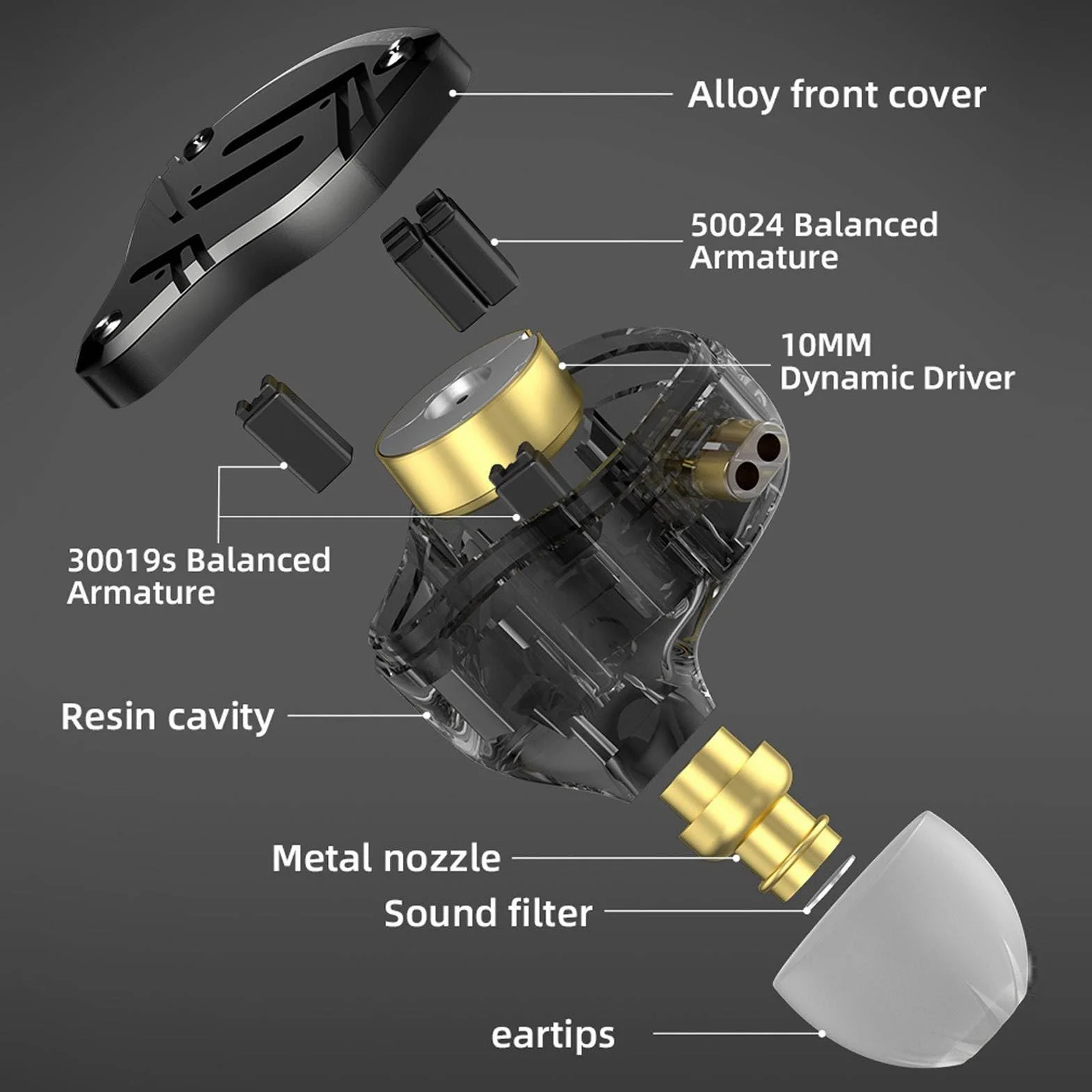 KZ ZS10 PRO X Przewodowe słuchawki douszne z monitorem 1DD 4BA Hybrydowy sterownik HiFi Odpinane, posrebrzane 0,75 mm 2-pinowy kabel Słuchawki do telefonu Tablet komputerowy