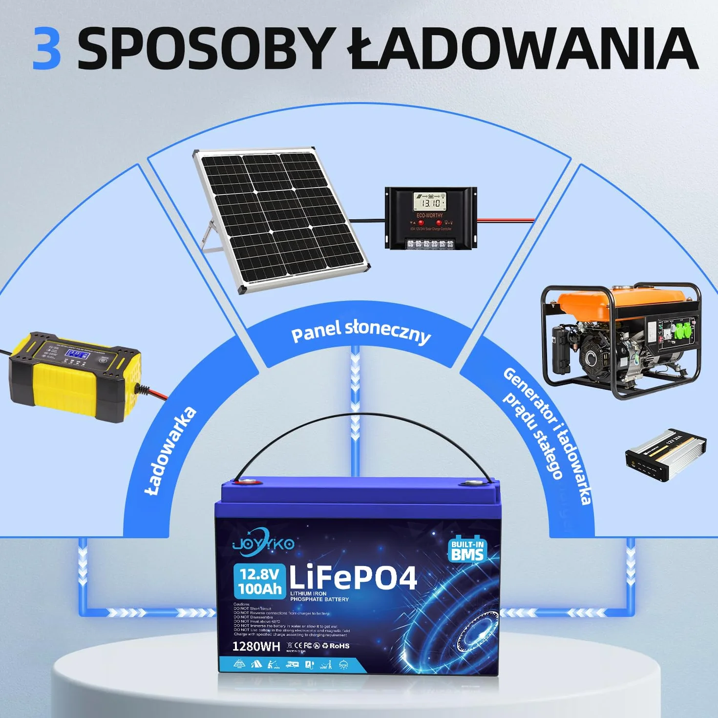 12V 100Ah Bateria LiFePO4, Bateria Litowa LiFePO4 z Krioprotekcją, 15000 Cykli, Akumulator Ochroną BMS LiFEPO4 Odpowiedni do Silników Trolingowych, Łodzi, Domowych Systemów Energii Magazynowania