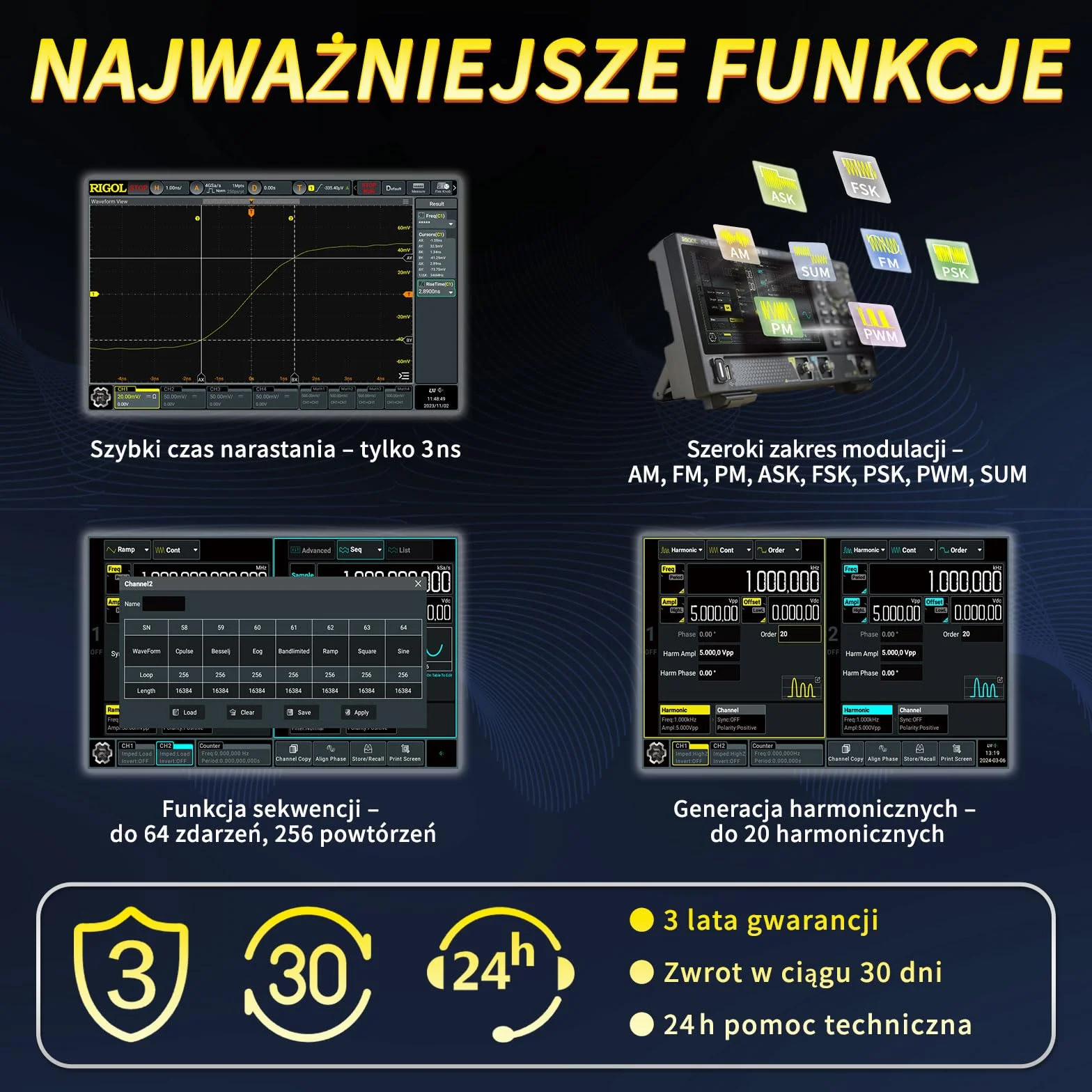 RIGOL DG852 Pro Generator Funkcji/Fal Arbitrarnych, Przenośny, 50 MHz, 625 Msa/s, 16 bitów, 2 Kanały Wyjściowe, Obsługuje Zasilanie z Power Banku