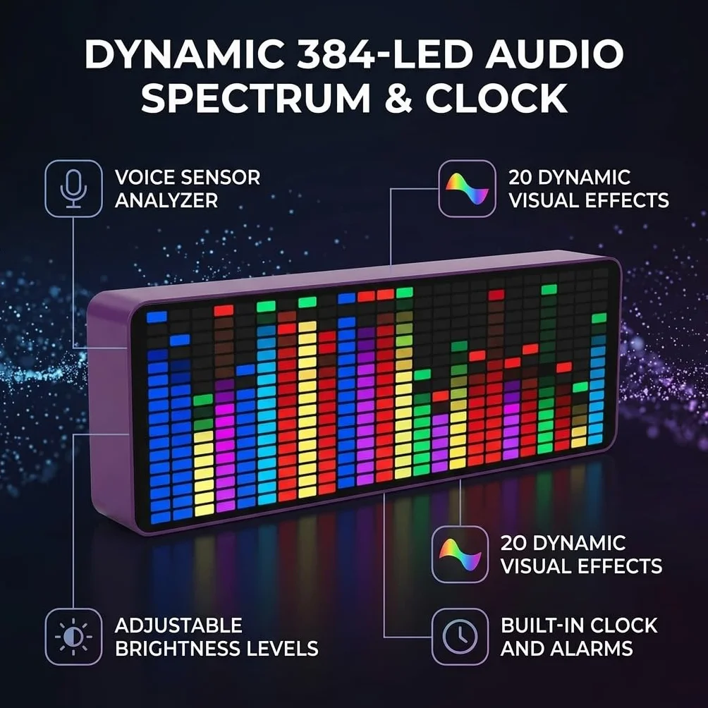 Miernik Poziomu Dźwięku LED, Wyświetlacz Muzyki 384 Diody LED 1624 Segmentów Rytmu Poziomu światła Czujnik Głosu Analizator Odbioru z Zegarem 20 Dynamicznych 7 Kolorów