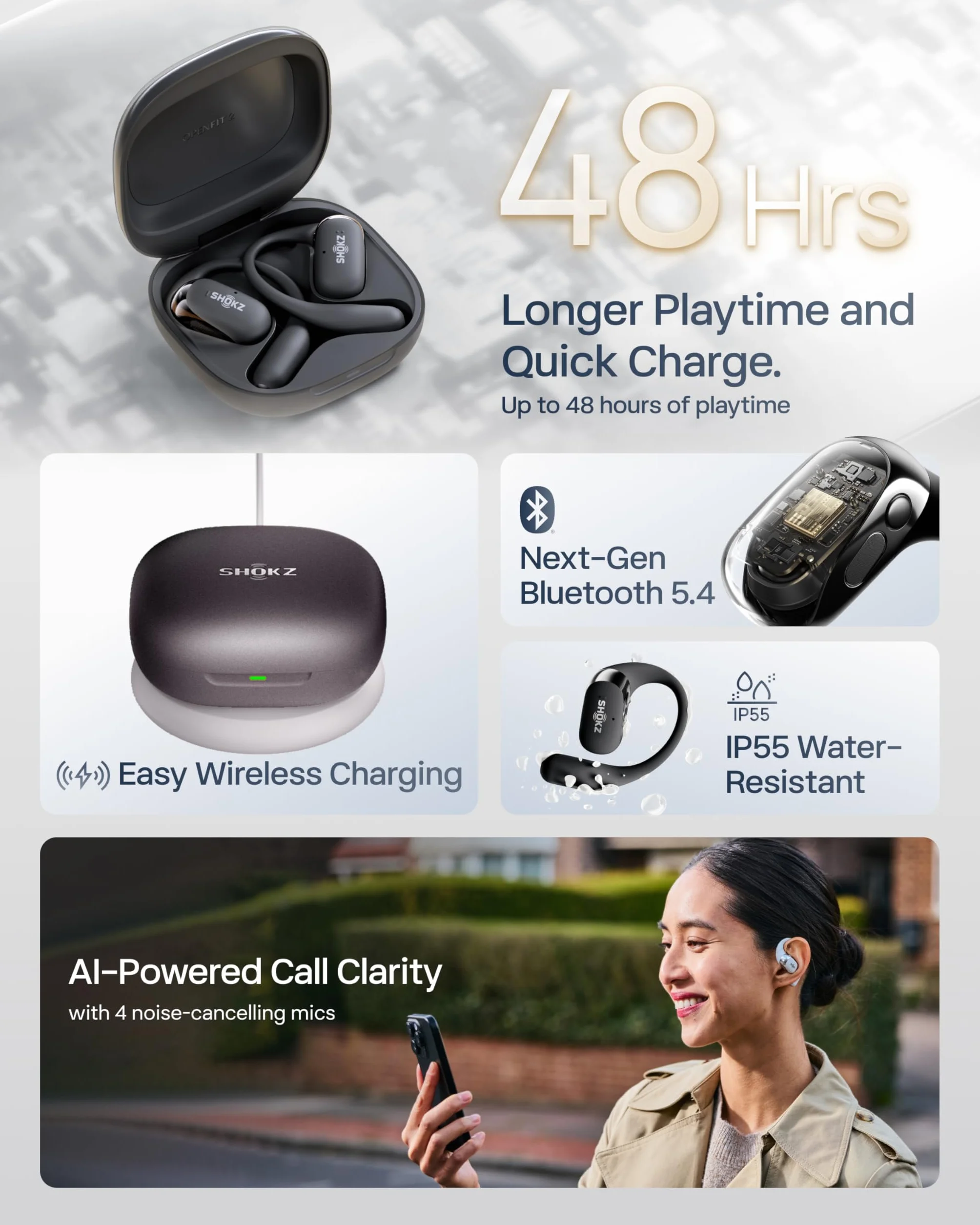 Shokz NOWE OpenFit 2+ Słuchawki Otwarte, z Dolby Audio, Wygodne Słuchawki, 48 Godziny Odtwarzania, Odporność na Wodę IP55, Szybkie Ładowanie USB-C, Ładowanie Bezprzewodowe, Torba Transportowa, Czarny