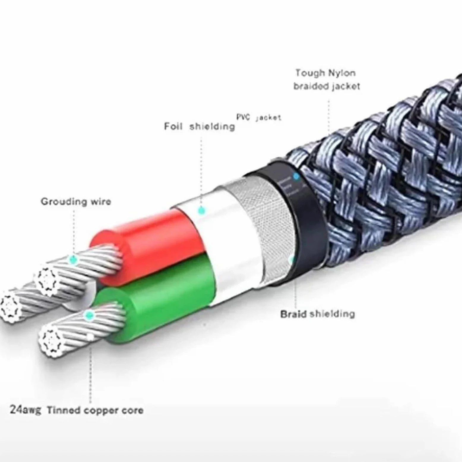 Kabel instrumentowy Przewód Adaptera Jack 6,5 Mm Do 3,5 Mm Do Głośnika Wzmacniacza Gitarowego Przewodu TRS Przewodu Jack 3,5 Mm Do 6,5 Mm(12m)