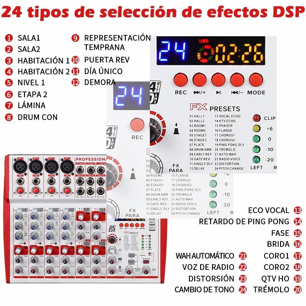 BOMGE 12-wejściowa płyta dźwiękowa mikser z przedwzmacniaczami mikrofonowymi i kompresorami, 24 DSP, Bluetooth, zasilanie 48 V, brytyjski EQ i interfejs USB/audio do nagrywania, karaoke i podcastów.