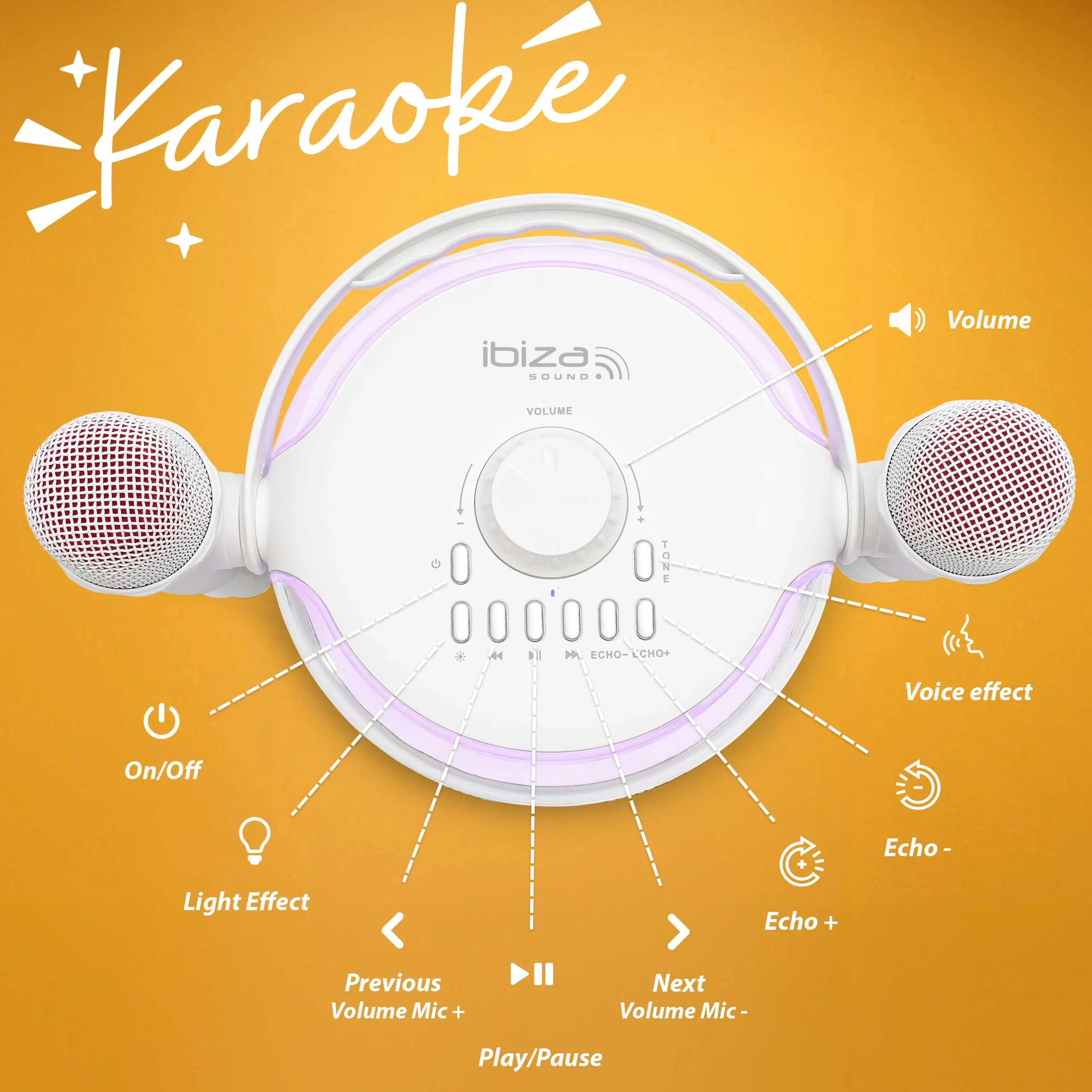 Ibiza KARAHOME-WH Głośnik KARAOKE Bluetooth Zasilany Bateryjnie z Dwoma Mikrofonami Bezprzewodowymi Biały