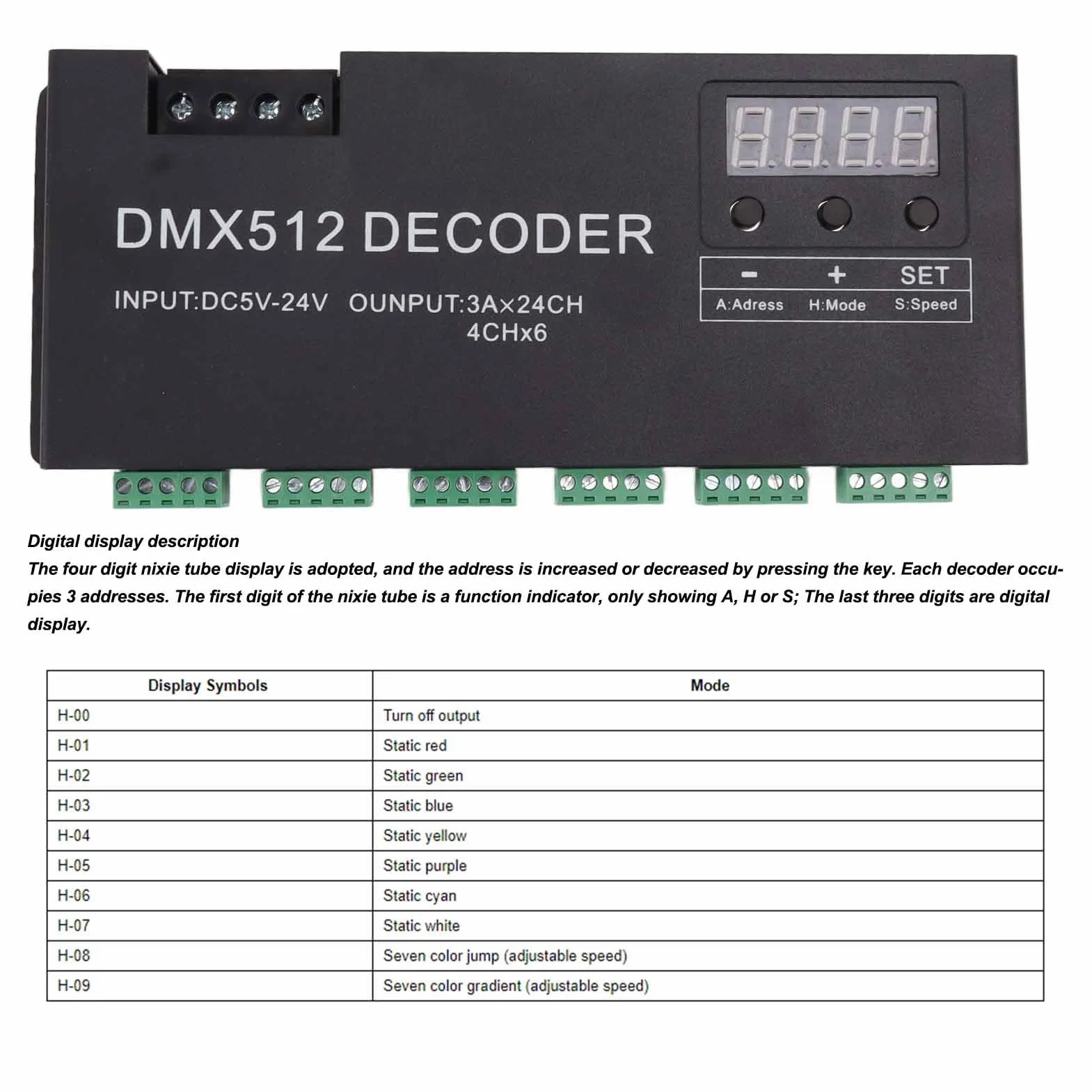 Dekoder DMX RGBW DMX512 24-kanałowy Sterownik LED DC5V-24V