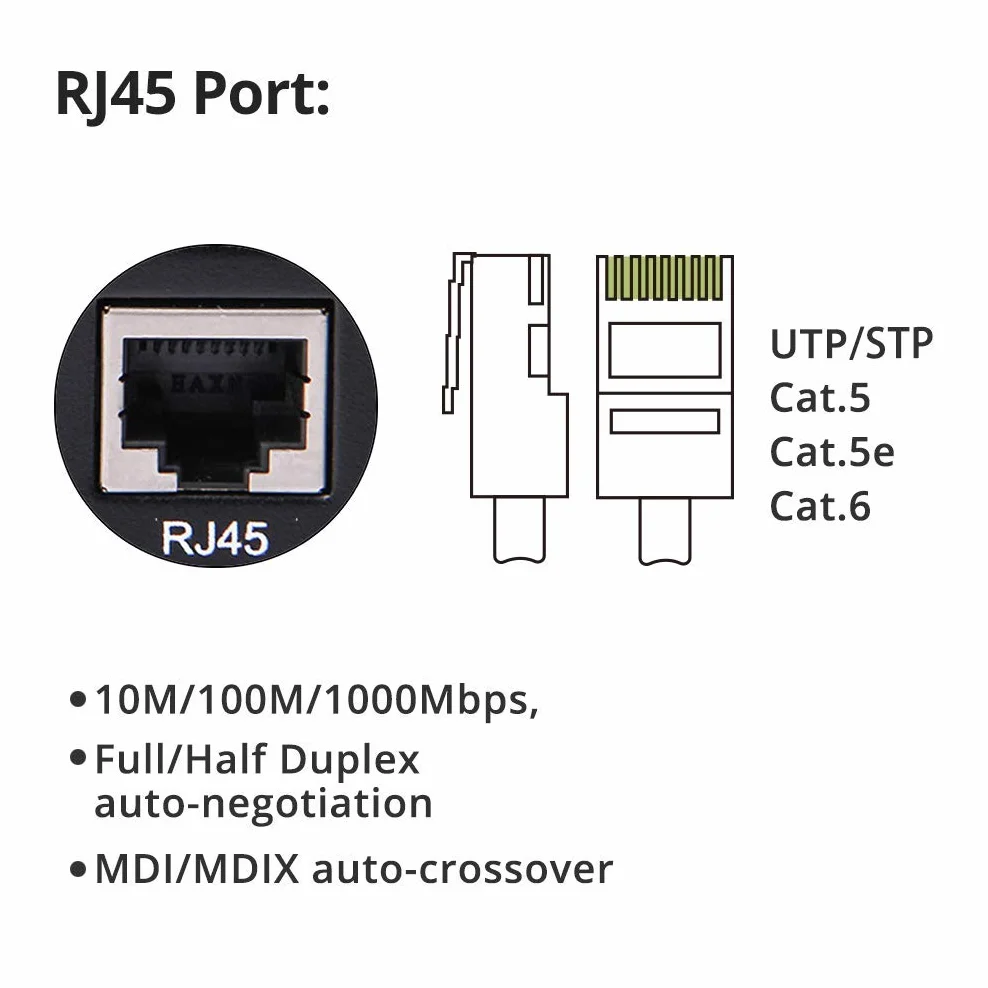 a pair of Gigabit Ethernet Media Converters with Built-in Bidi Singlemode Simplex SC Transceivers, 10/100/1000M RJ45 to 1000Base-LX, up to 20km, with European Power Supply