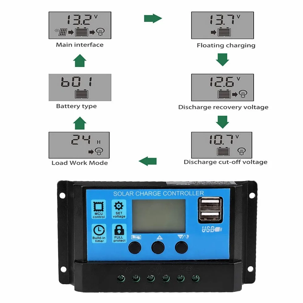 Aramox Sterownik solarny 12 V-24 V MPPT, regulator solarny PWM 60A/50A/40A/30A/20A/10A (60A), Szary|Czarny