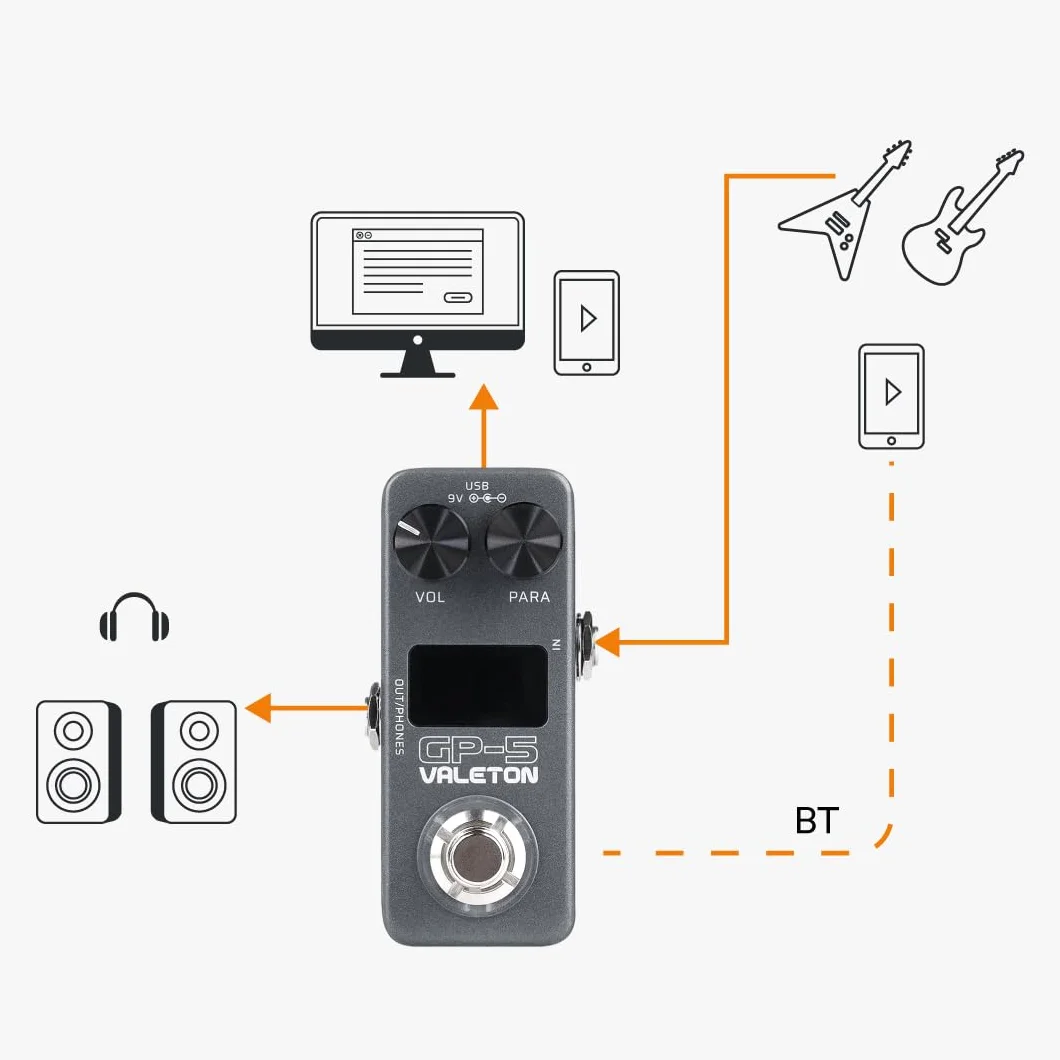 Valeton Kompaktowy procesor wielofunkcyjny GP-5 – SnapTone i ładowarka IR, ponad 100 efektów, Bluetooth, interfejs audio USB