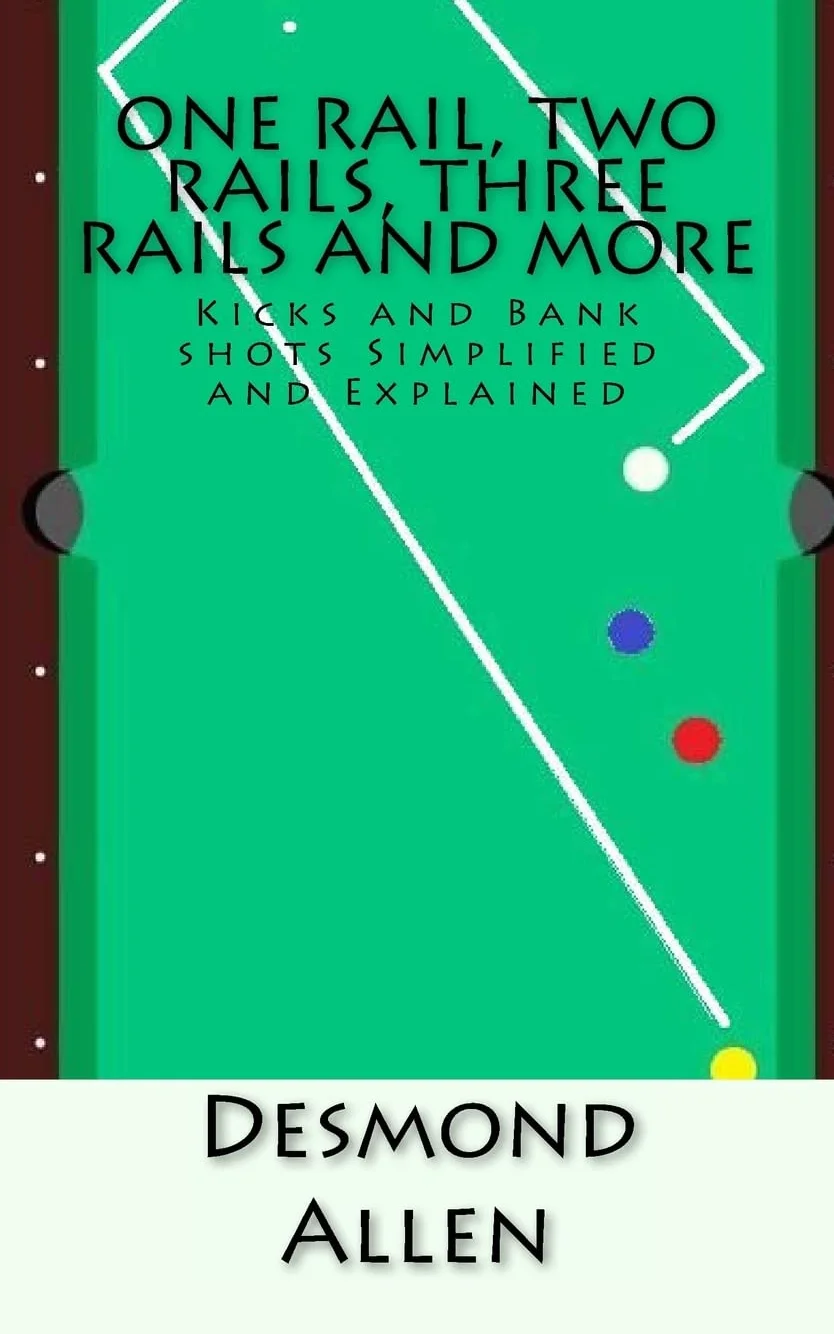 One Rail, Two Rails, Three Rails and More: Kicks and Bank shots Simplified and Explained