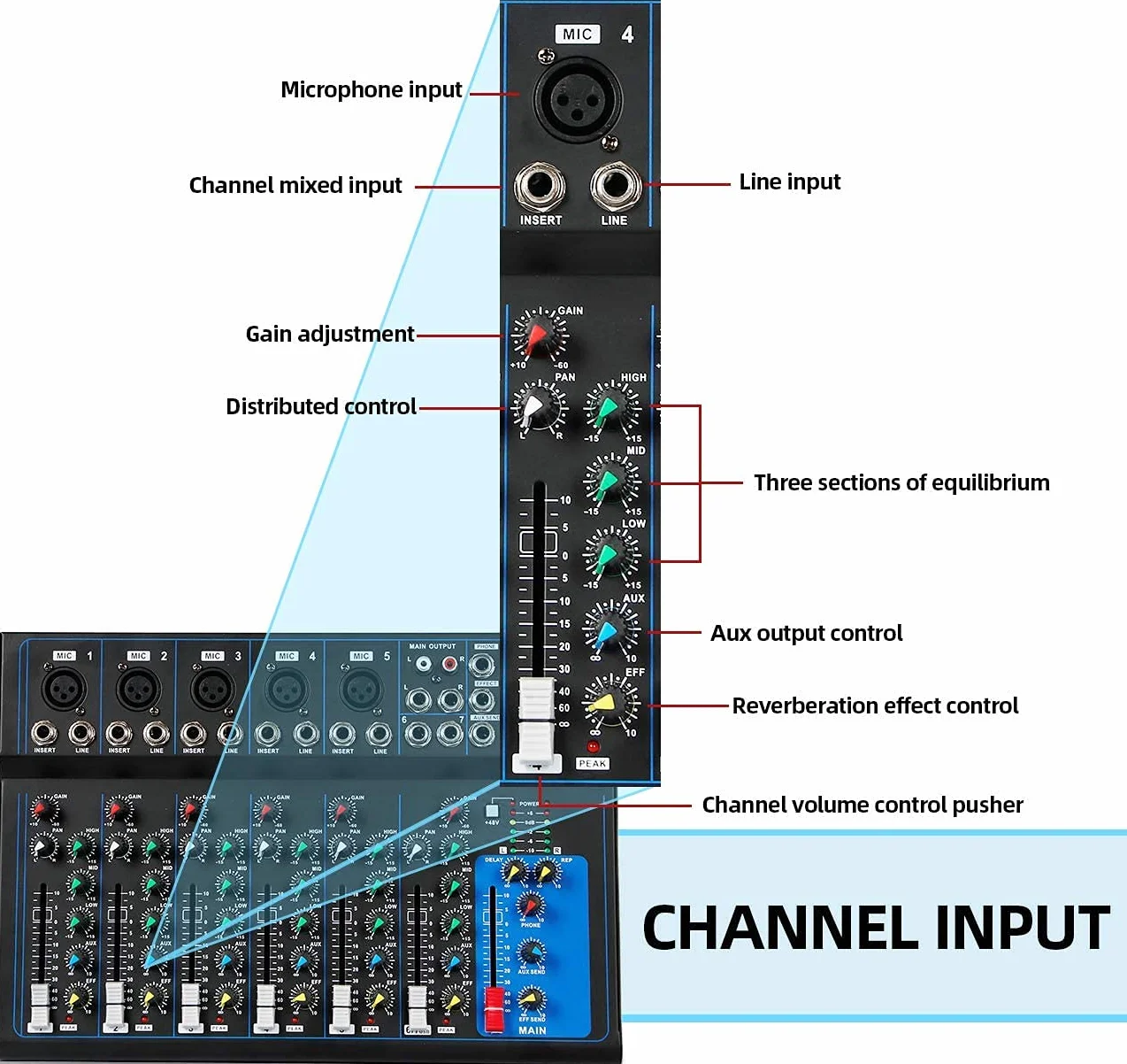 Depusheng HT7 przenośny mikser audio Bluetooth z USB DJ Sound, konsola mieszająca MP3, gniazdo 48 V, Power 7-kanałowy, mikser do nagrywania komputera