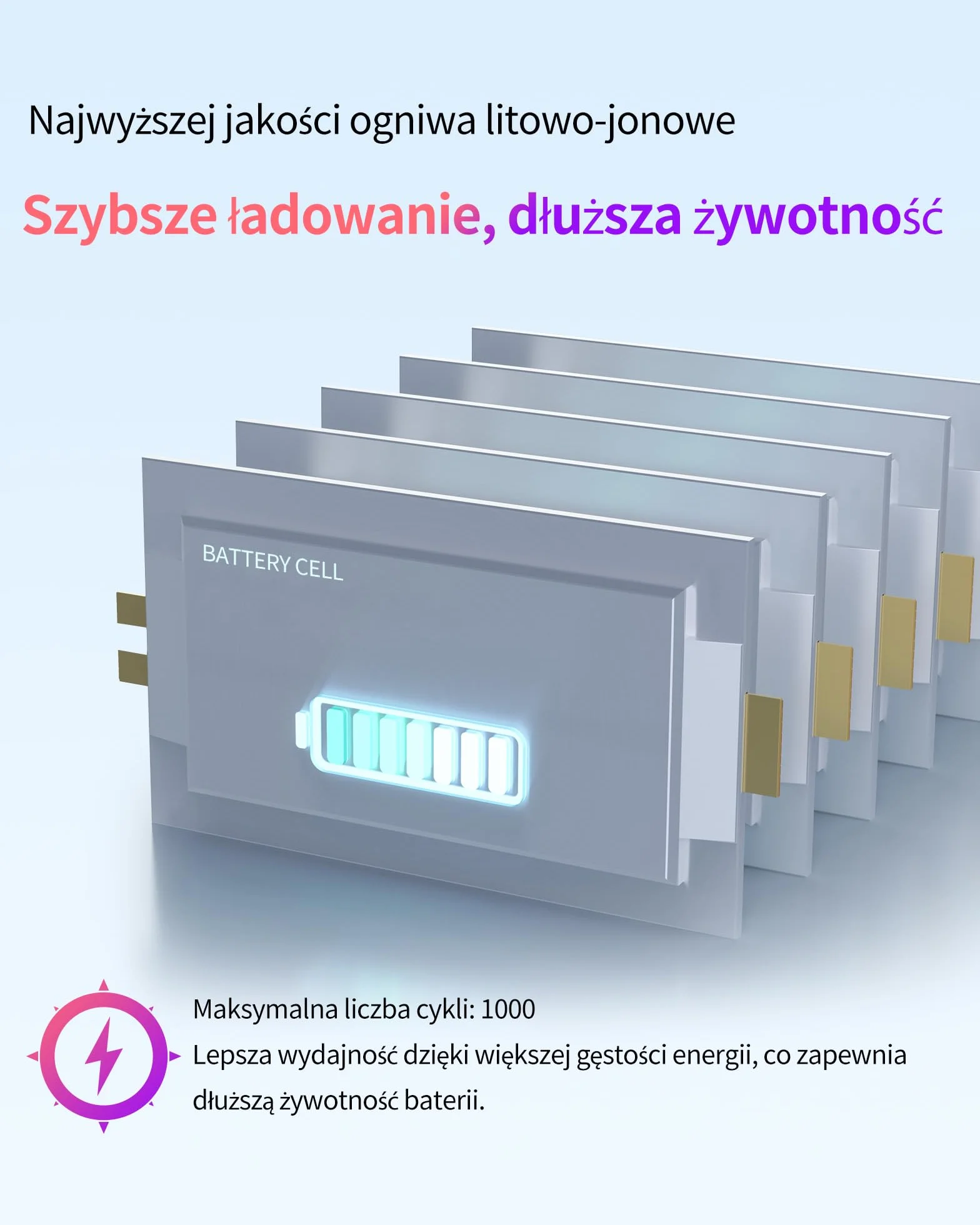 ASMARK Zamiennik baterii do MacBooka Pro 14" A2442 (2021)