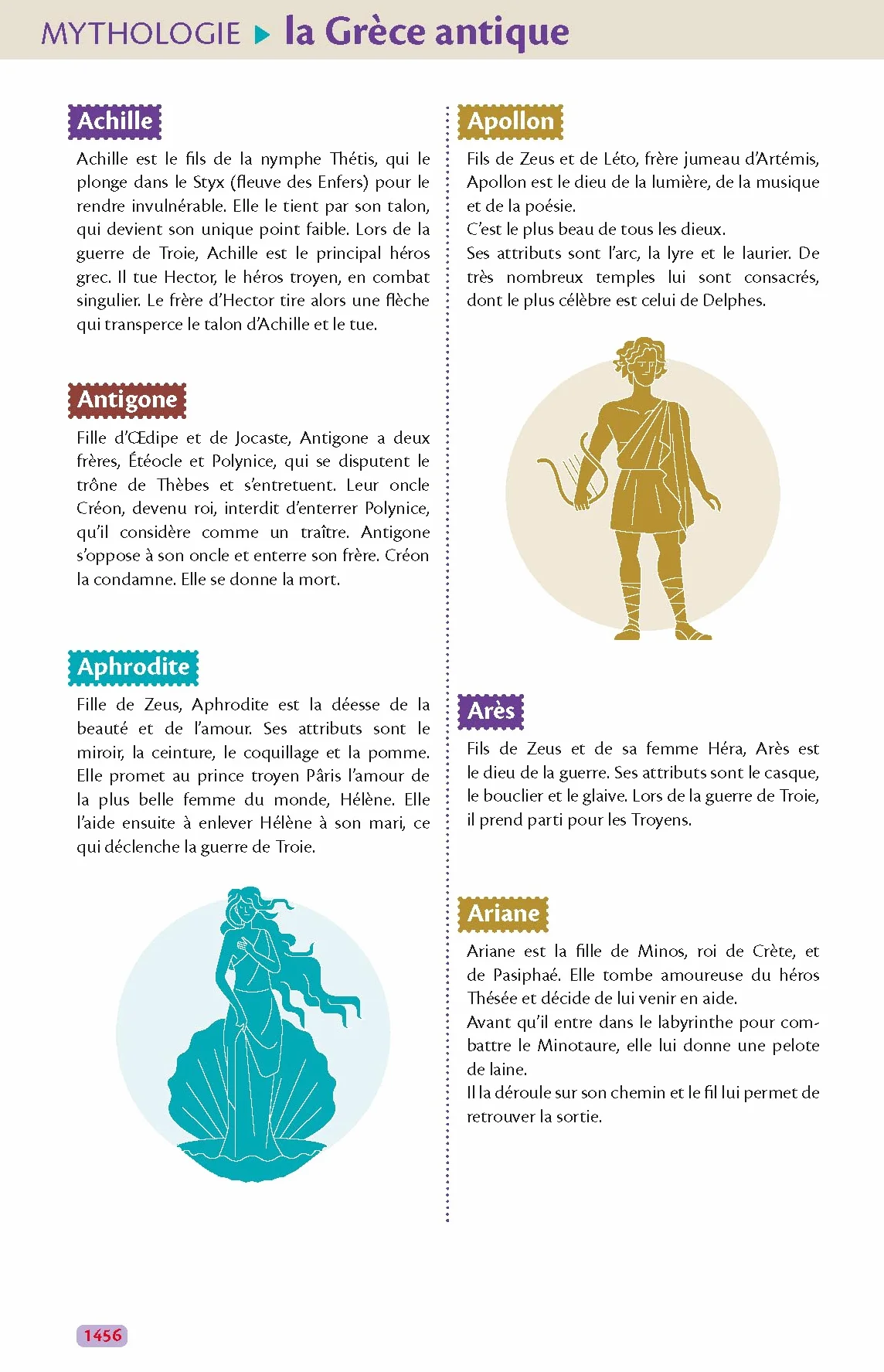 Dictionnaire Le Robert junior illustré - 7/11 ans - CE-CM-6e - Nouvelle édition