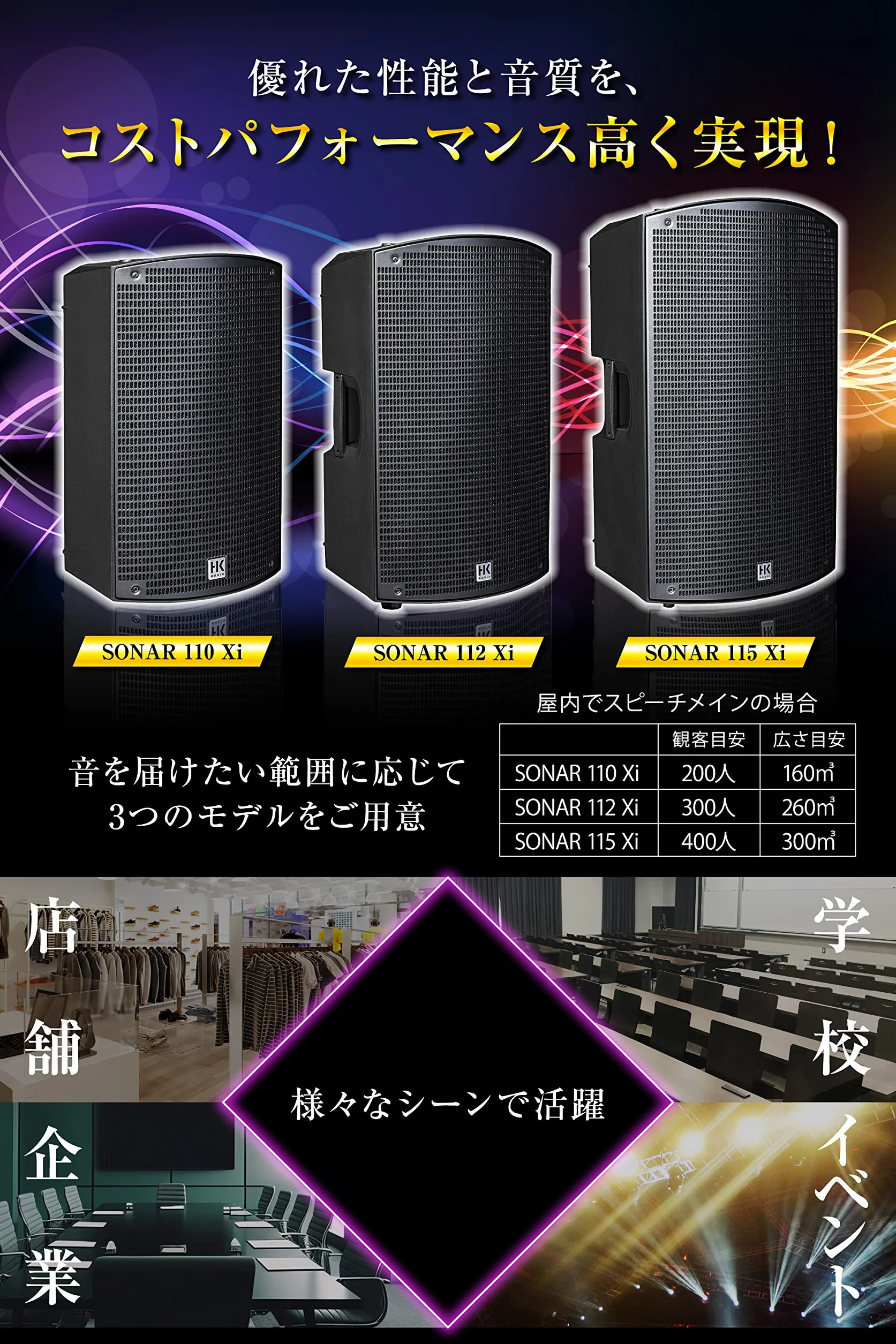 HK Audio Głośnik SONAR 112 Xi Active Full-Range