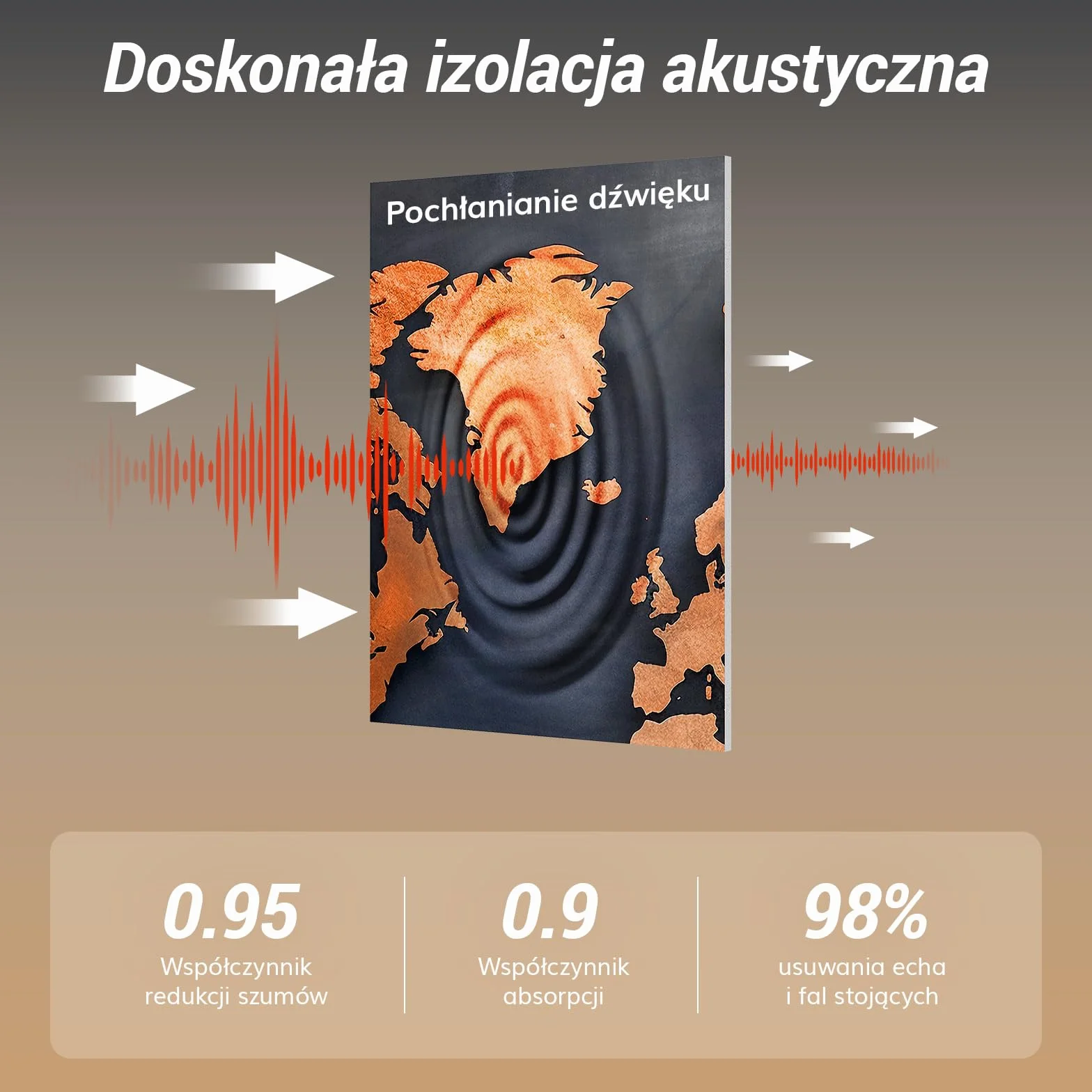 TONOR 8-pakowy artystyczny panel akustyczny, samoprzylepne panele ścienne, panele dźwiękochłonne 40 * 30 * 0.9cm, dekoracyjne panele dźwiękochłonne, obróbka akustyczna do studia, Mapa świata