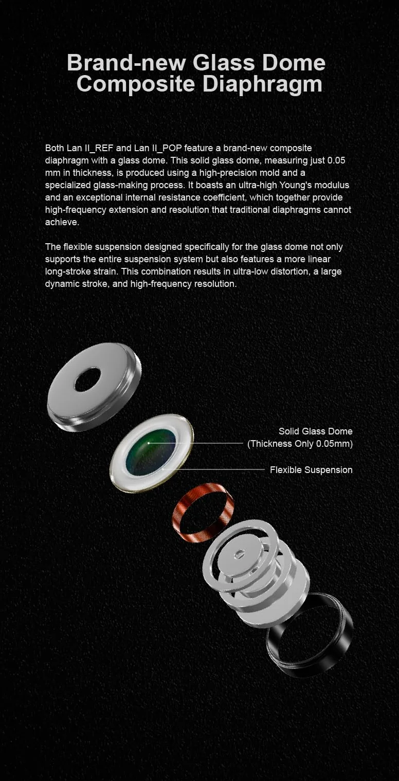 Moondrop LAN II słuchawki douszne 4,4mm 3,5mm wtyczka 0,78mm wymienny kabel 10mm podwójna komora HiFi słuchawki douszne przewodowe (LAN II REF)
