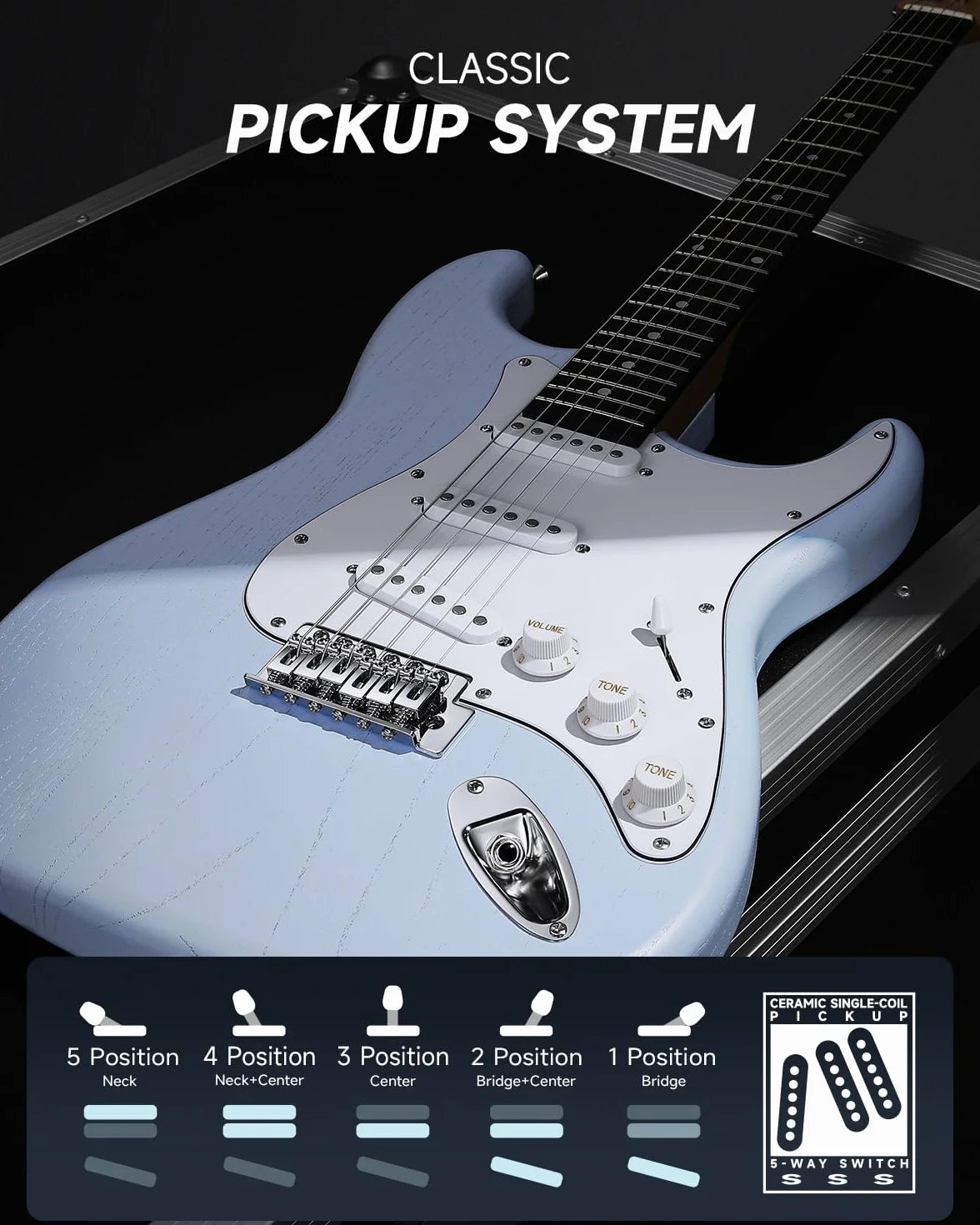 DONNER DST-80 gitara elektryczna 39 cali zestaw ze wzmacniaczem, przetwornik SSS, torba, tuner, kapo