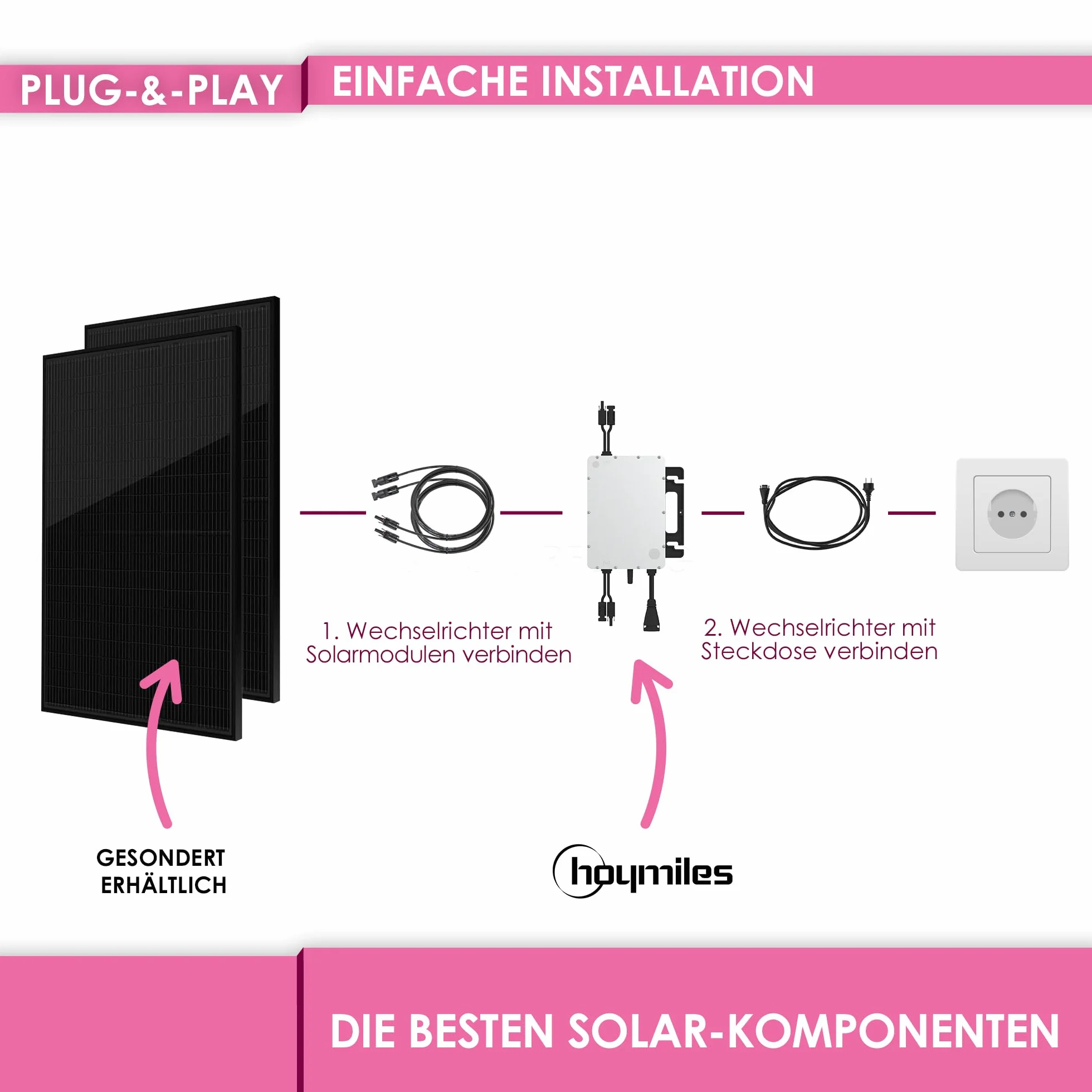 Hoymiles HMS-800W-2T mikrofalownik ze zintegrowanym WiFi DTU | w zestawie złącze HMS Field | do 2 modułów PV | 800 W | zgodny z VDE | do elektrowni balkonowych