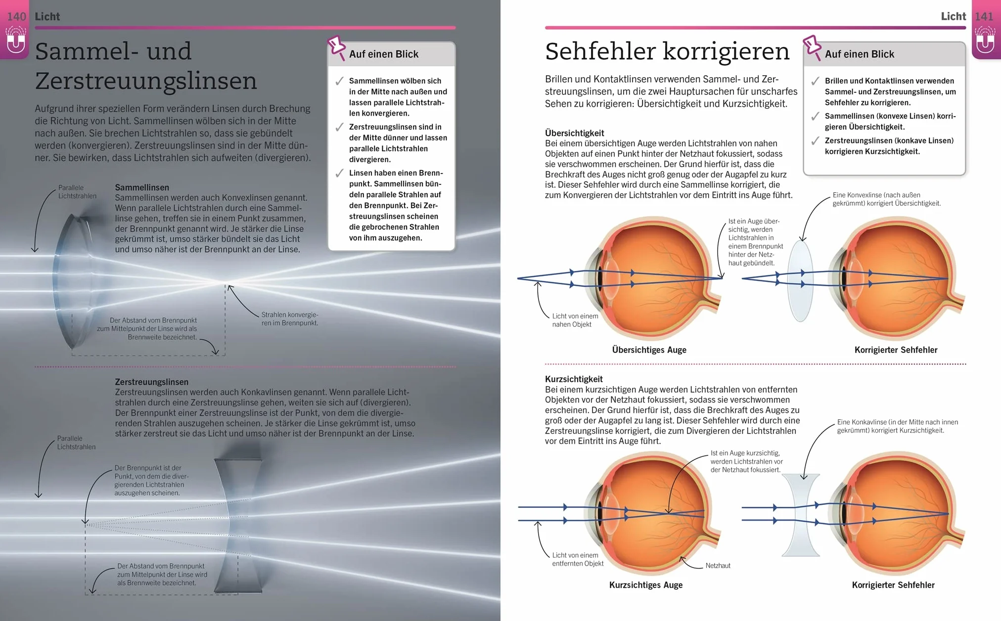 Visuelles Wissen. Physik: Der anschauliche Einstieg in alle Themenbereiche. Schulbegleitend für Schüler*innen ab 12 Jahren bis zum Abschluss