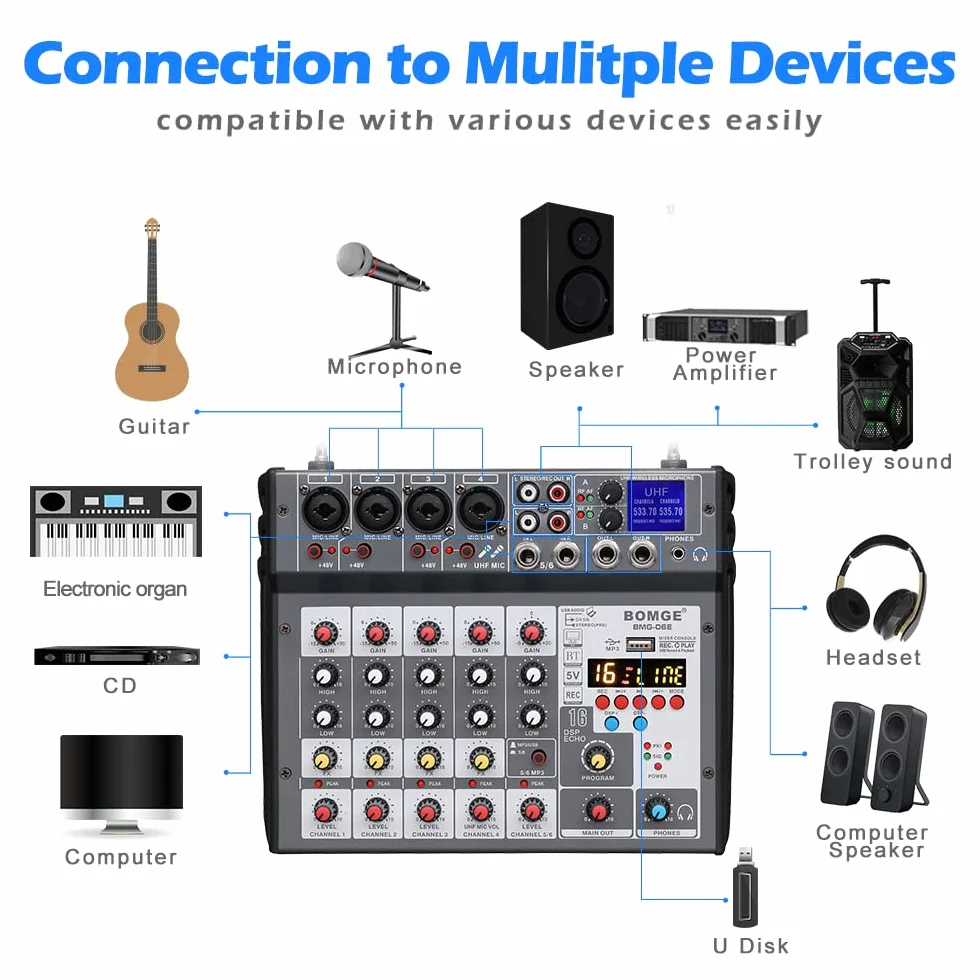 BOMGE 6-kanałowy mikser konsoli audio DJ z bezprzewodowym mikrofonem Dua UHF, USB, Bluetooth, fantomem 48 V, 16 Echo/opóźnienie, do nagrywania w studiu domowym, DJ, sieci, karaoke, gitara PC