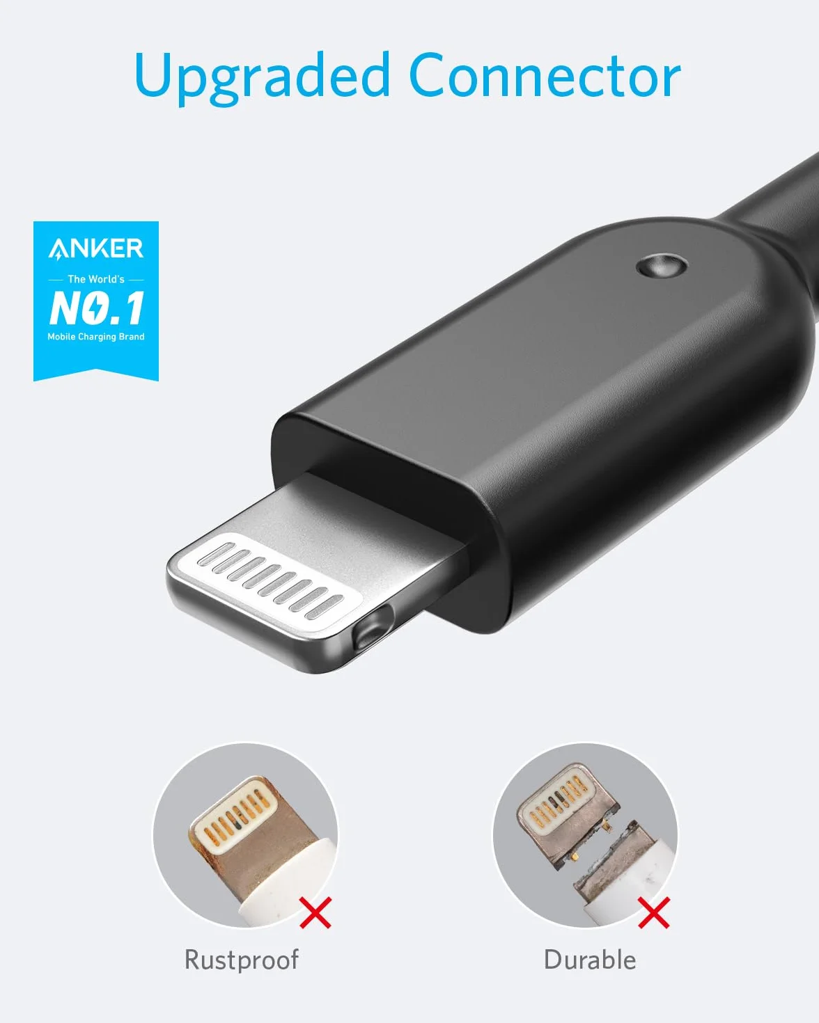 Kabel do ładowarki Anker iPhone, PowerLine II Lightning Cable (3ft / 0.9m), prawdopodobnie najbardziej wytrzymały kabel na świecie, certyfikat MFi dla iPhone 14/13/12/11/X/XR/XS/8/7/6, czarny