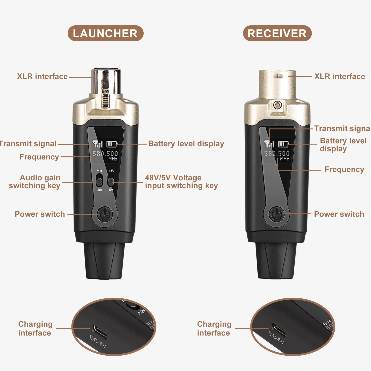 Depusheng T9 Mikrofon bezprzewodowy XLR Nadajnik i odbiornik bezprzewodowy XLR do mikrofonów dynamicznych i pojemnościowych, miksera, głośników, interfejsu audio