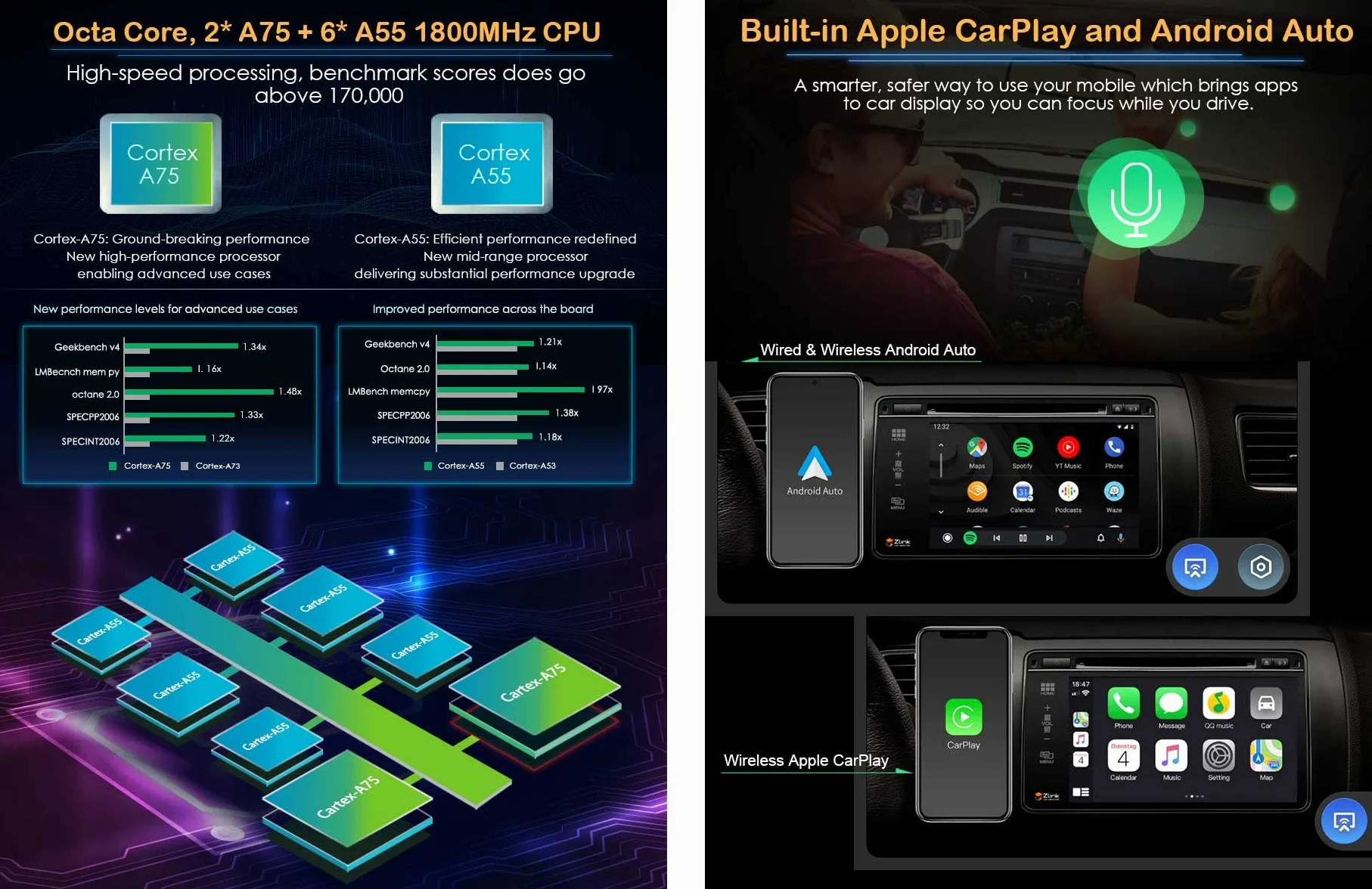 8-rdzeniowy 4 + 64 GB 8,4 cala Android 14 radio samochodowe do Porsche Cayenne 2010-2017 GPS nawigacja Carplay Auto DSP IPS OBD Bluetooth A2DP DVB-T/T2 WiFi DAB+ TPMS DVR
