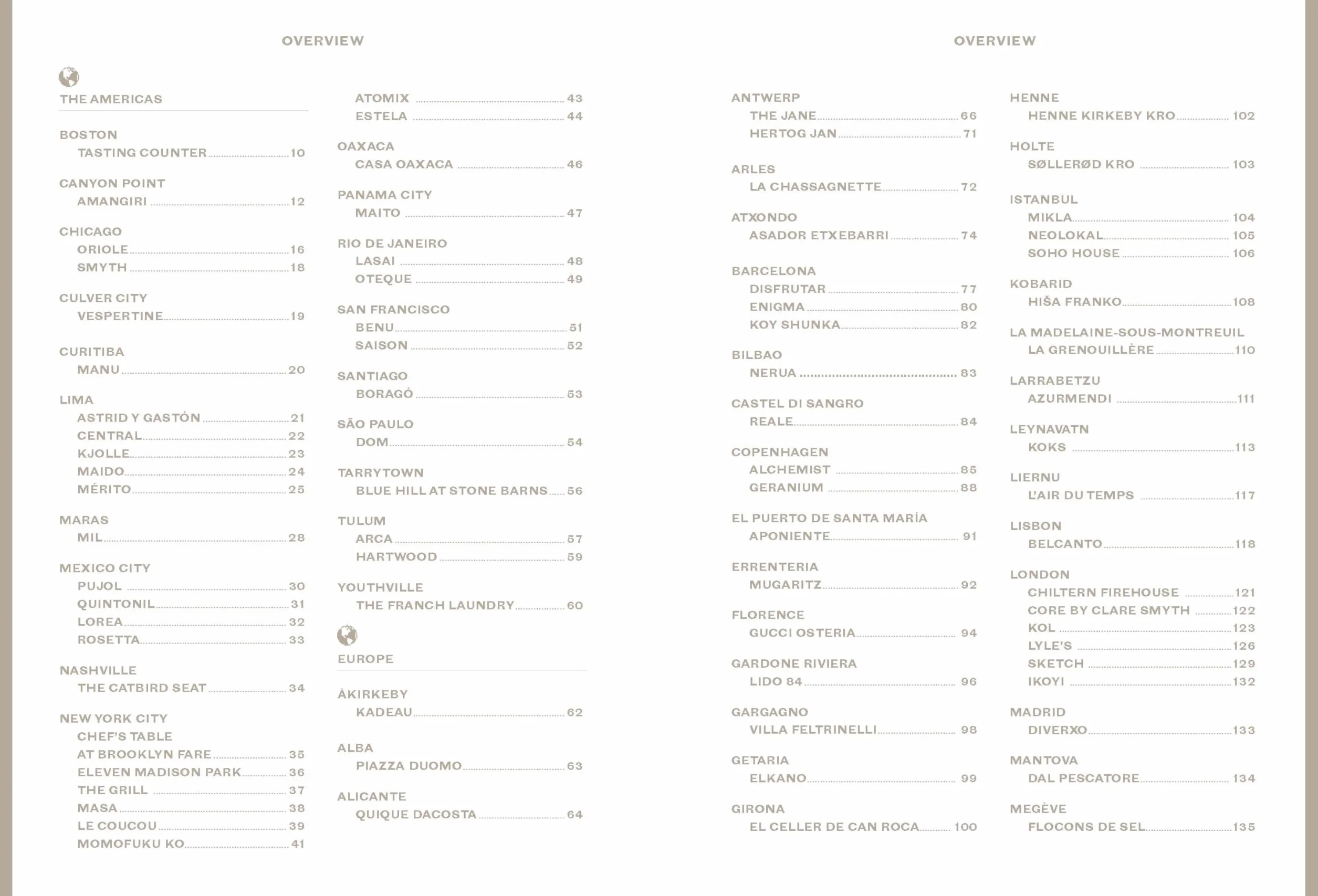 150 Restaurants You Need To Visit Before You Die (revised edition) /anglais