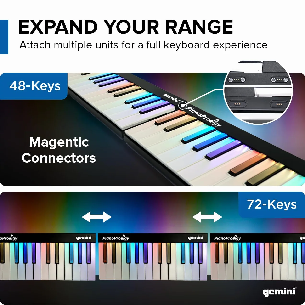Gemini Sound PianoProdigy GPP-101 24-klawiszowa podświetlana bezprzewodowa klawiatura MIDI