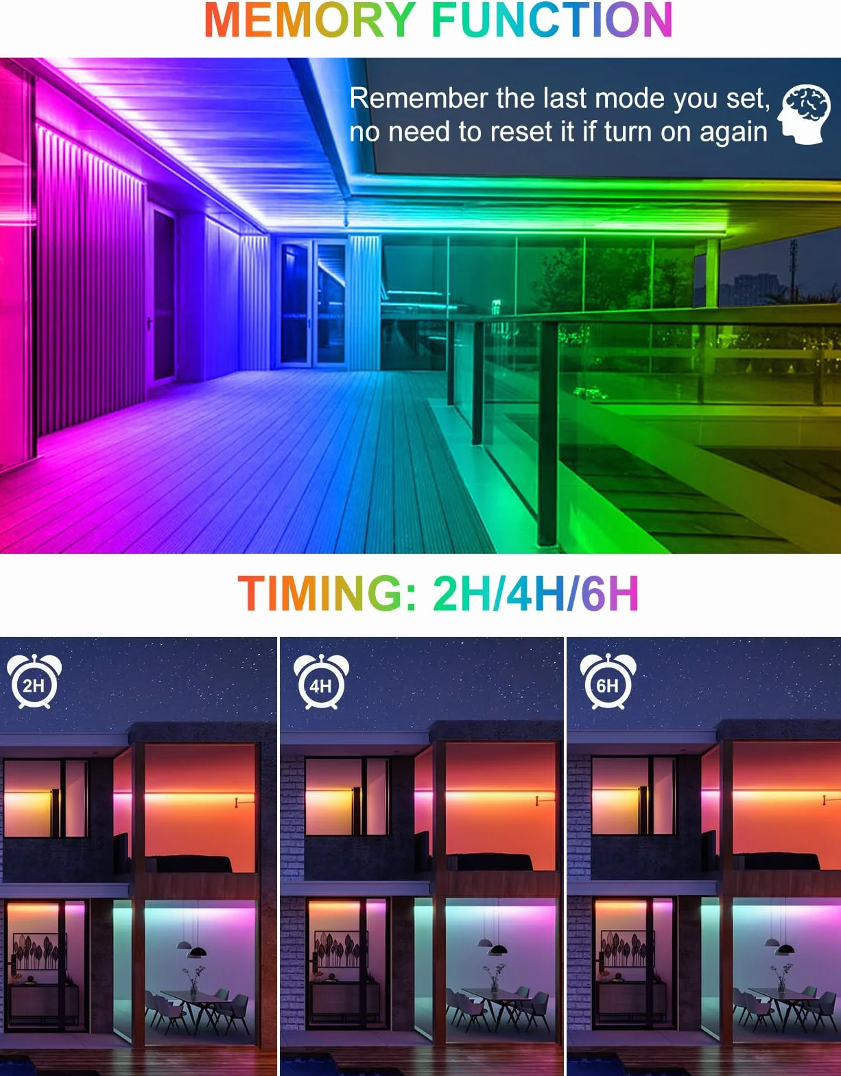 Reflektor LED RGB 2 sztuki CLY 25 W IP66 wodoszczelny z pilotem zdalnego sterowania ściemnianie 6 poziomów jasności timer