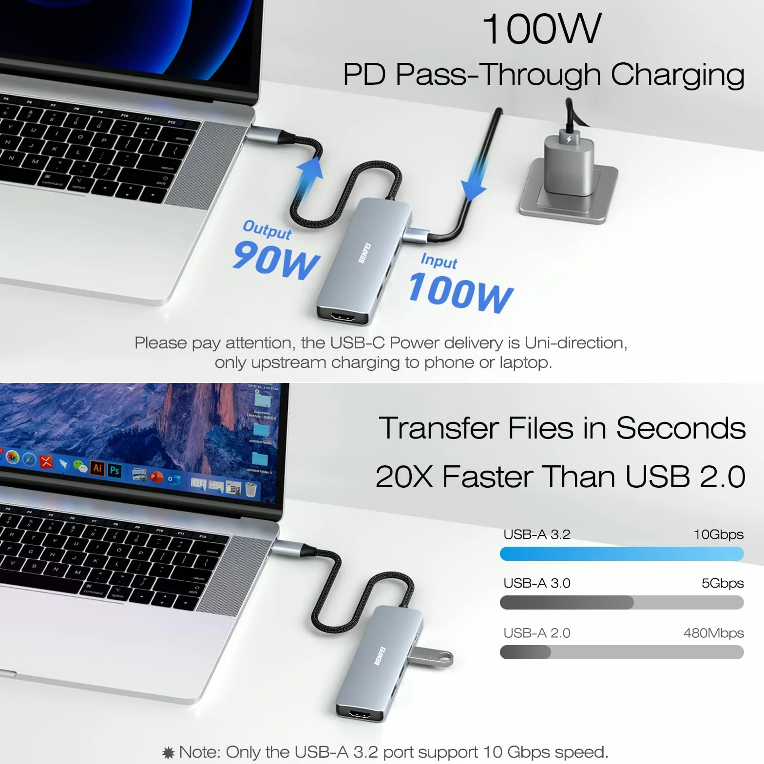 BENFEI USB C Hub 5 w 1 z 4K HDMI (certyfikowany), zasilanie 100 W, 3 USB-A, kabel silikonowy, aluminiowa obudowa kompatybilna z MacBookiem Pro/Air, iPadem Pro, iMacem, XPS, Thinkpadem