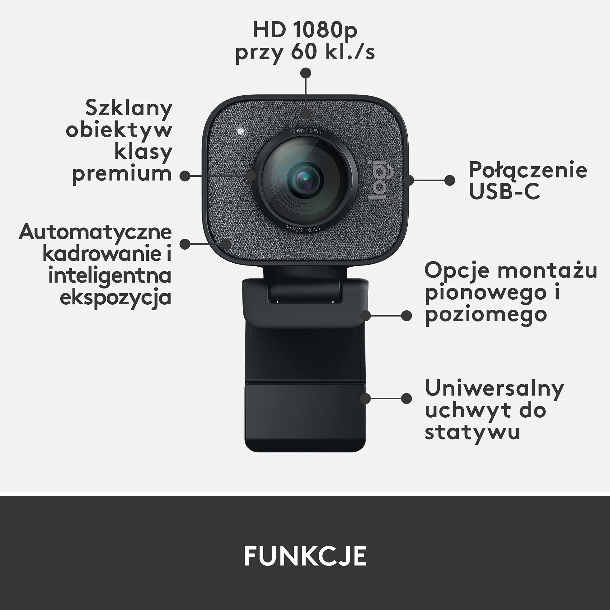 Logitech StreamCam