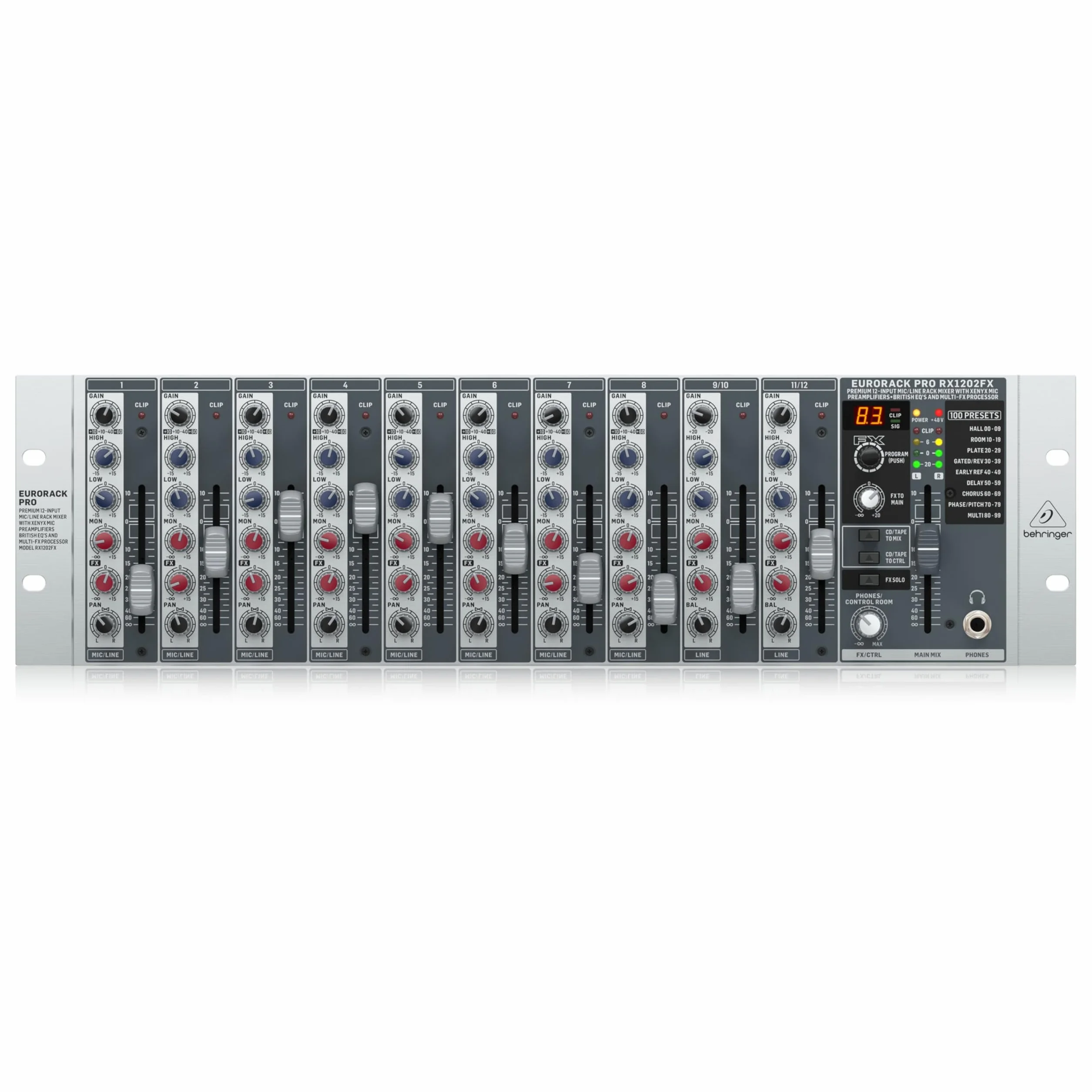 RX1202FX V2