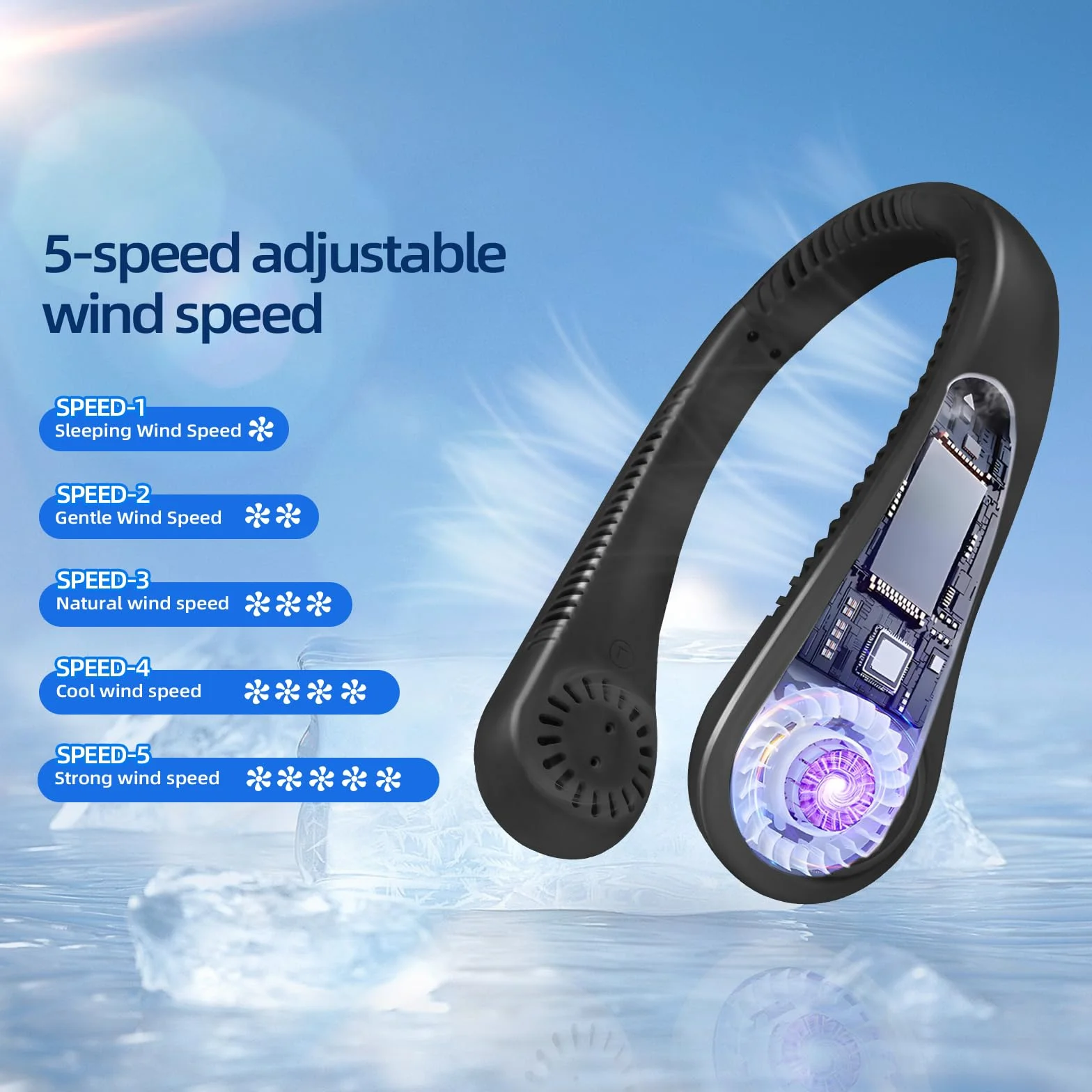 Jsdoin Wentylator na szyję, mini, przenośny wentylator USB, 5 prędkości, wentylator na kark, dla kobiet i mężczyzn, do domu, biura, uprawiania sportu, podróży (czarny)