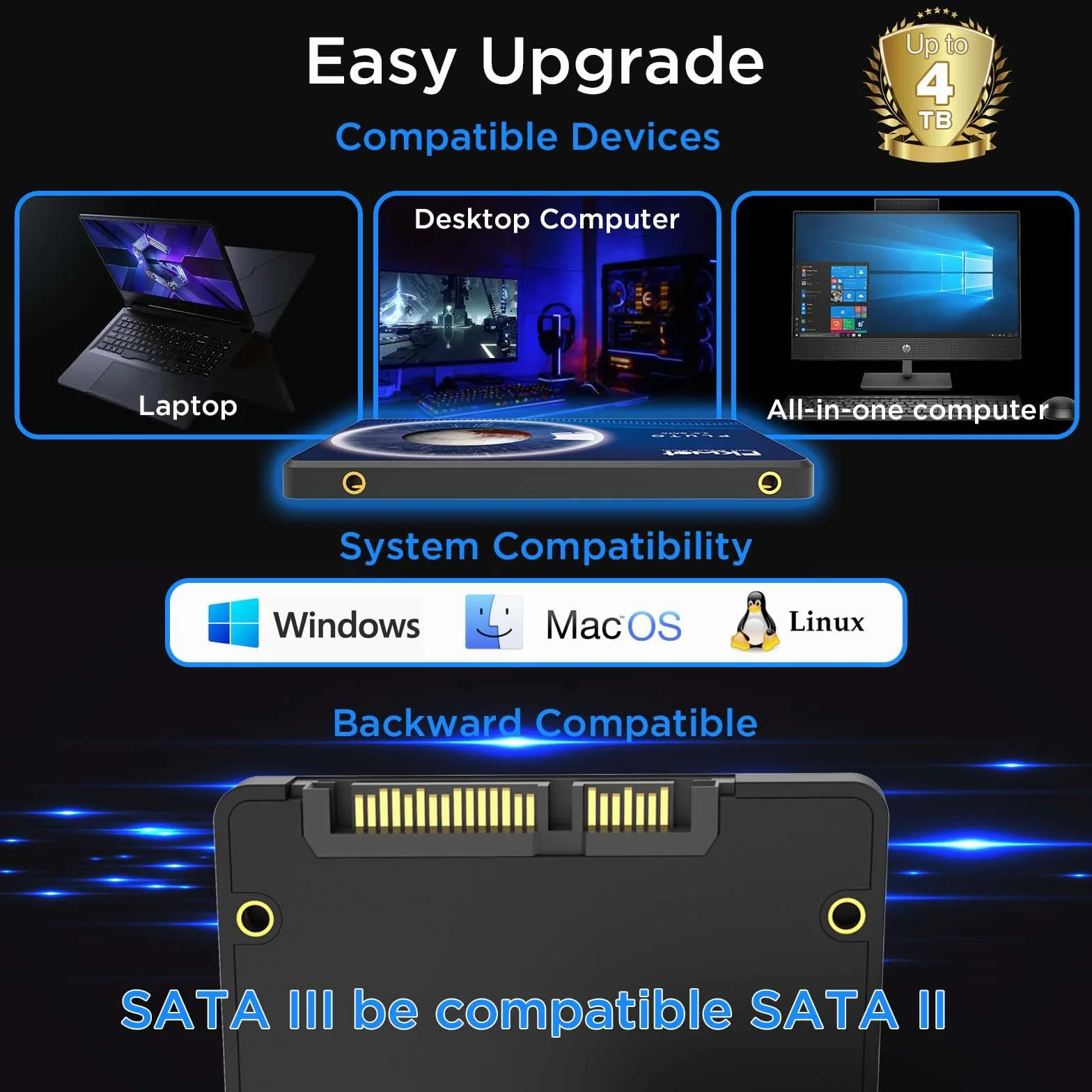 Fikwot FX815 512 GB 3D NAND 2,5-calowy wewnętrzny dysk półprzewodnikowy SATA III (SSD) - 6 Gb/s, do 560 MB/s do aktualizacji laptopów i komputerów stacjonarnych