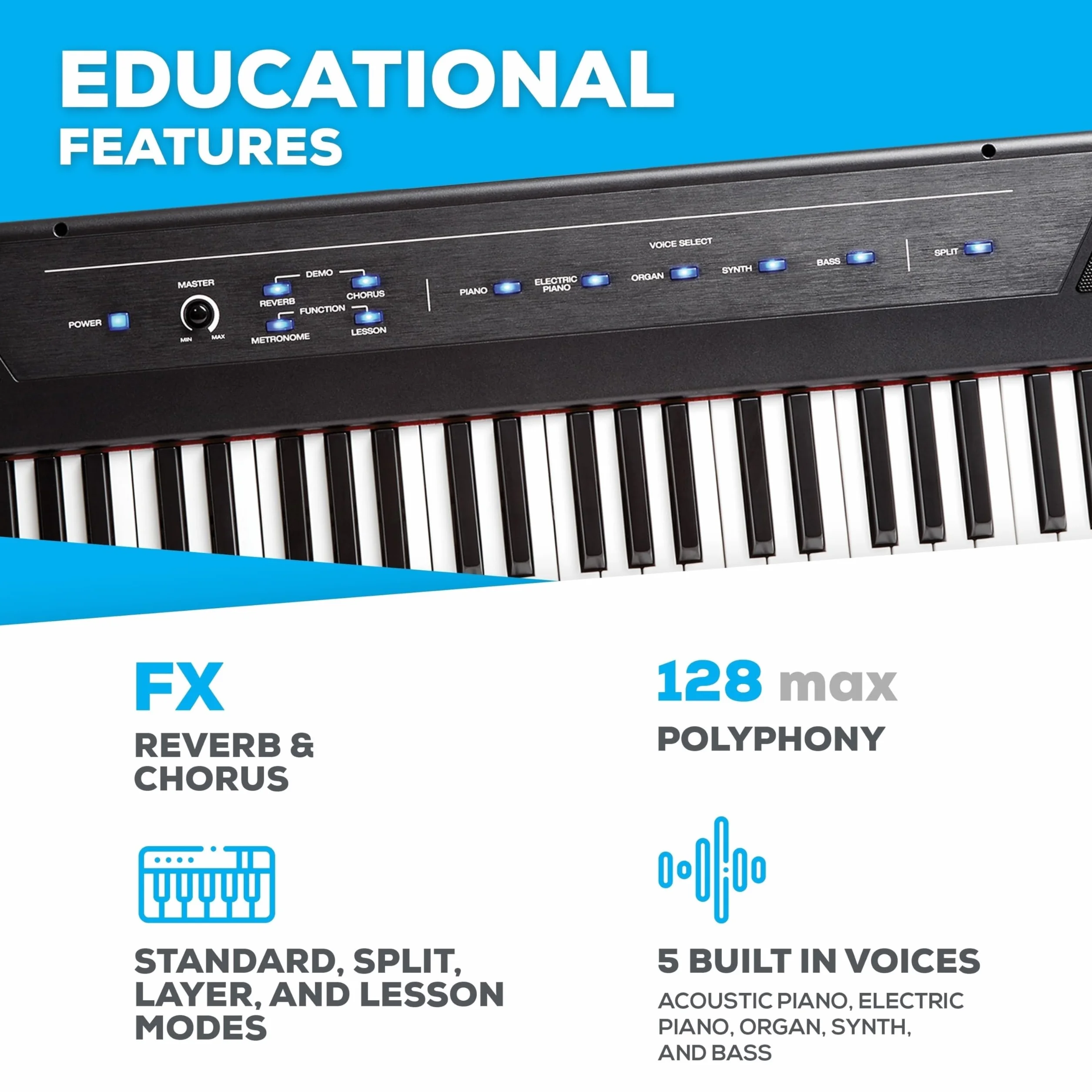 Alesis Recital - 88-Klawiszowe Pianino Elektryczne/Keyboard z Półważoną Klawiaturą, Zasilaczem, Wbudowanymi Głośnikami i 5 Brzmieniami Premium