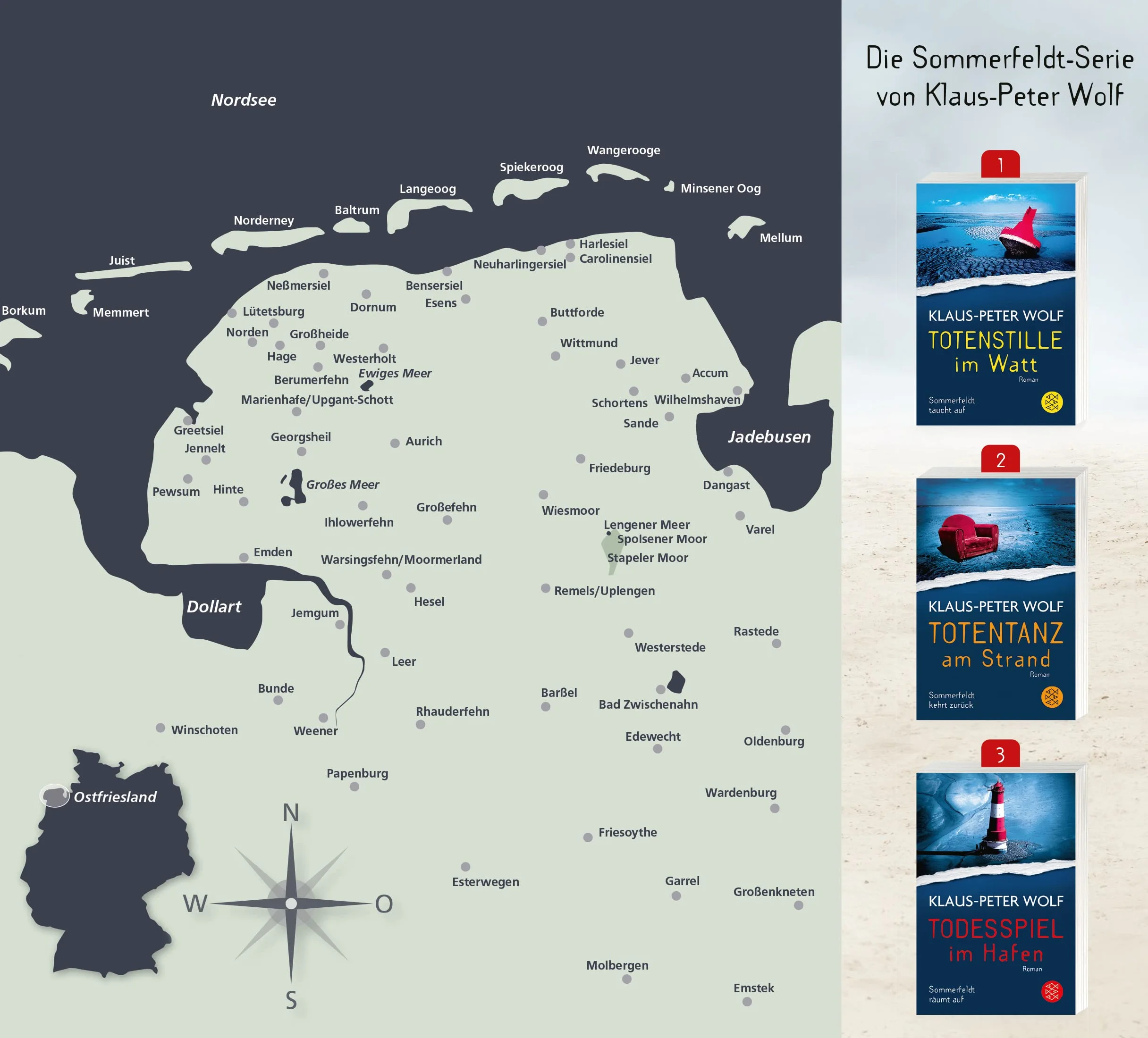 Ostfriesensturm: Das Original - Die Nummer 1 in der Spannung: 16