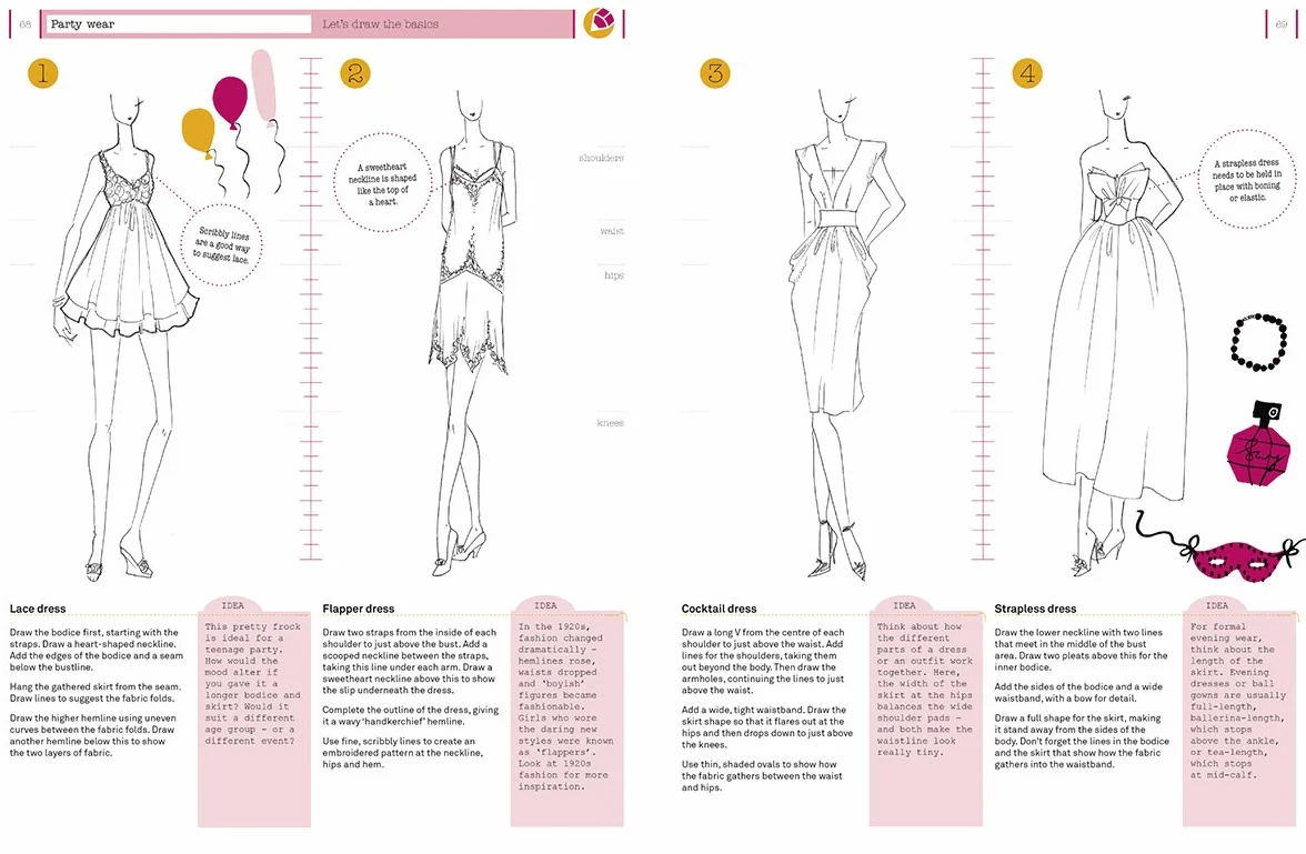How to Draw Like a Fashion Designer /anglais: Inspirational Sketchbooks - Tips from Top Designers